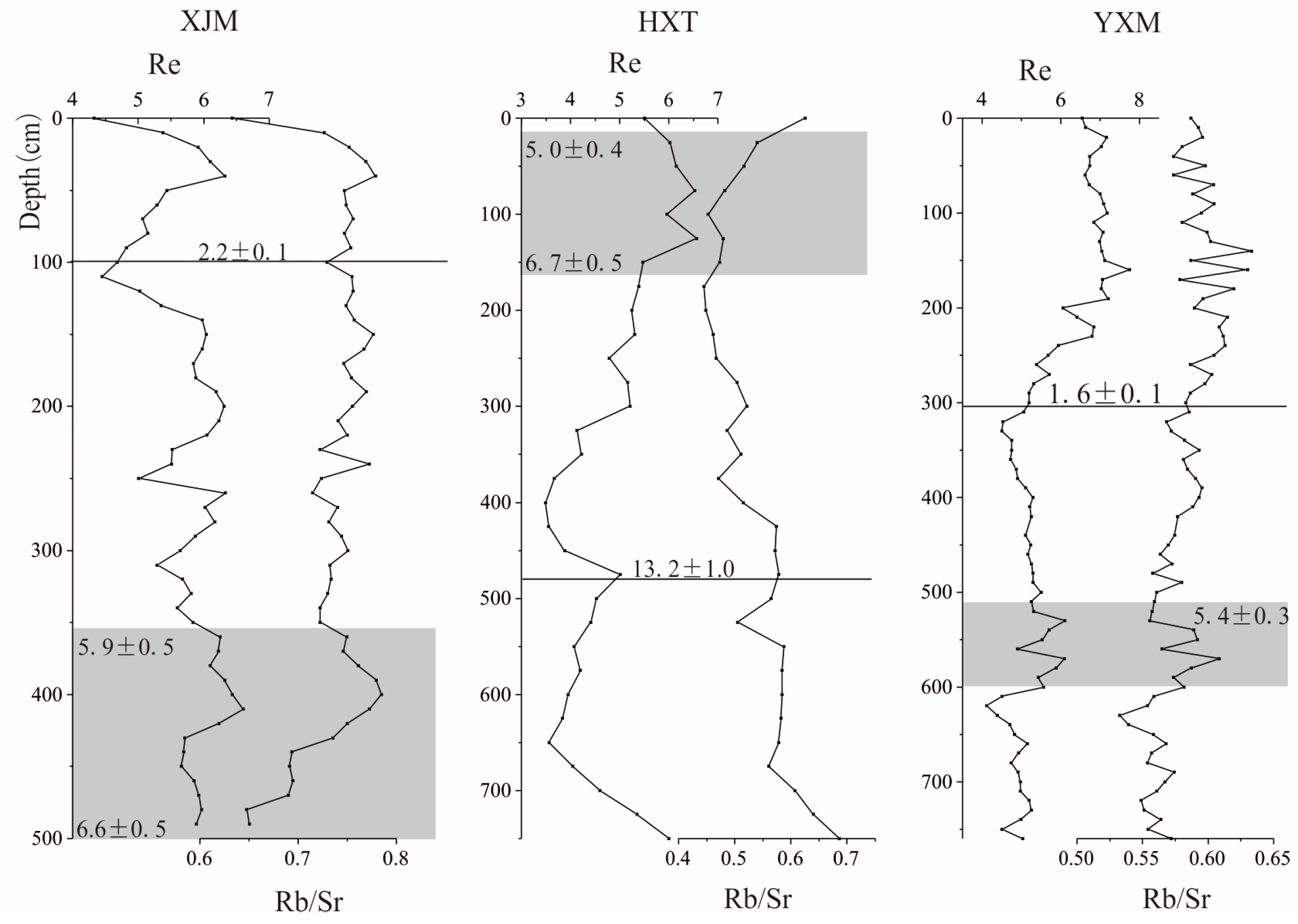 Sustainability 11 06146 g003 Sustainability 11 06146 g003