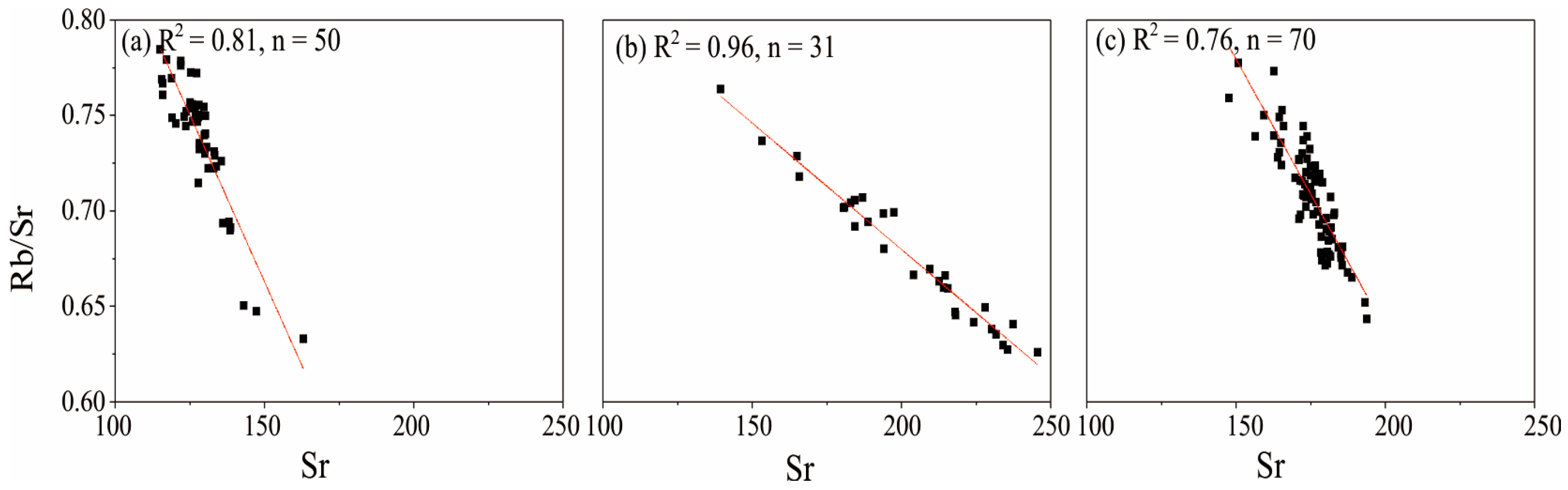 Sustainability 11 06146 g005 Sustainability 11 06146 g005