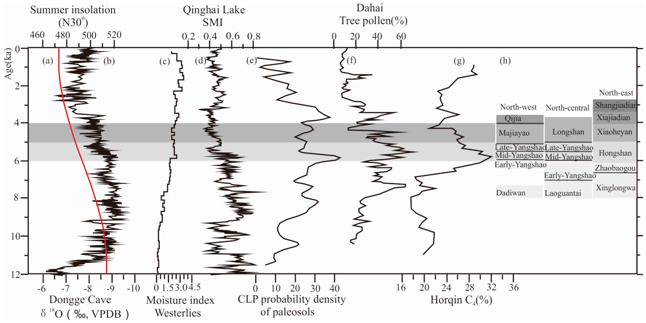 Sustainability 11 06146 g007 Sustainability 11 06146 g007