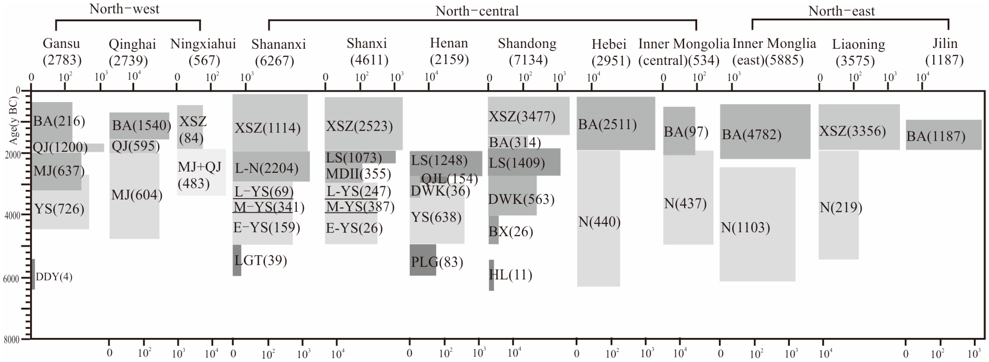 Sustainability 11 06146 g008 Sustainability 11 06146 g008