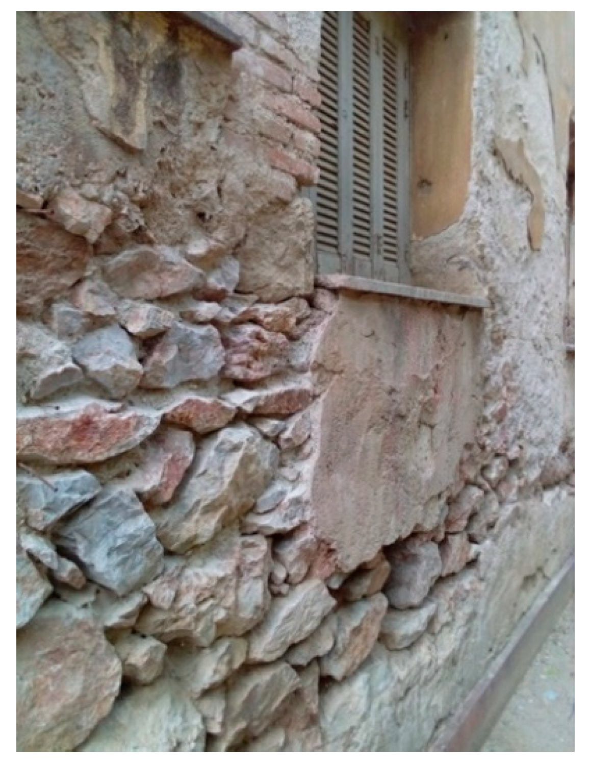 Sustainability 11 06147 g011