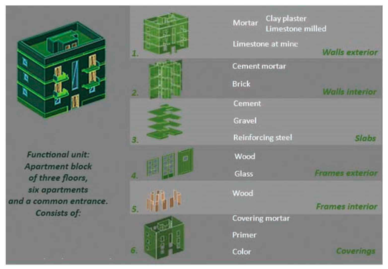 Sustainability 11 06147 g012