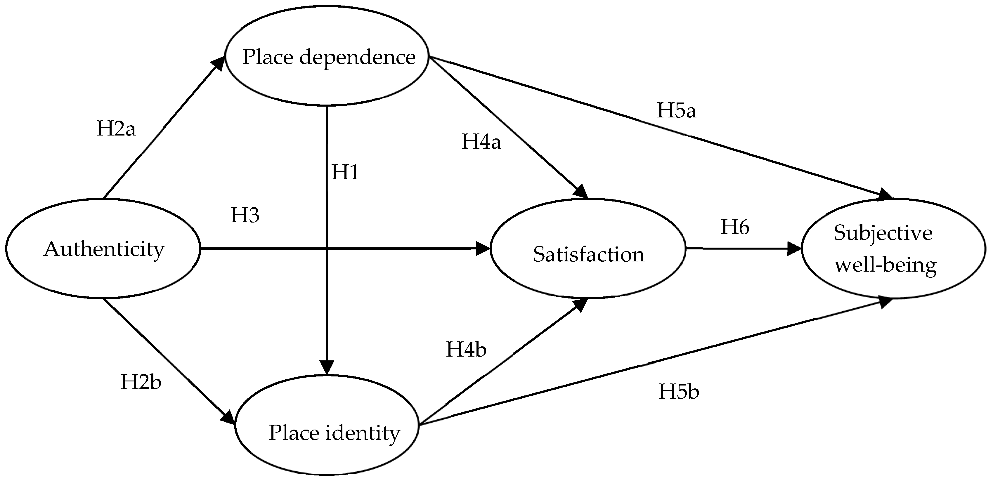 Sustainability 11 06148 g001 Sustainability 11 06148 g001