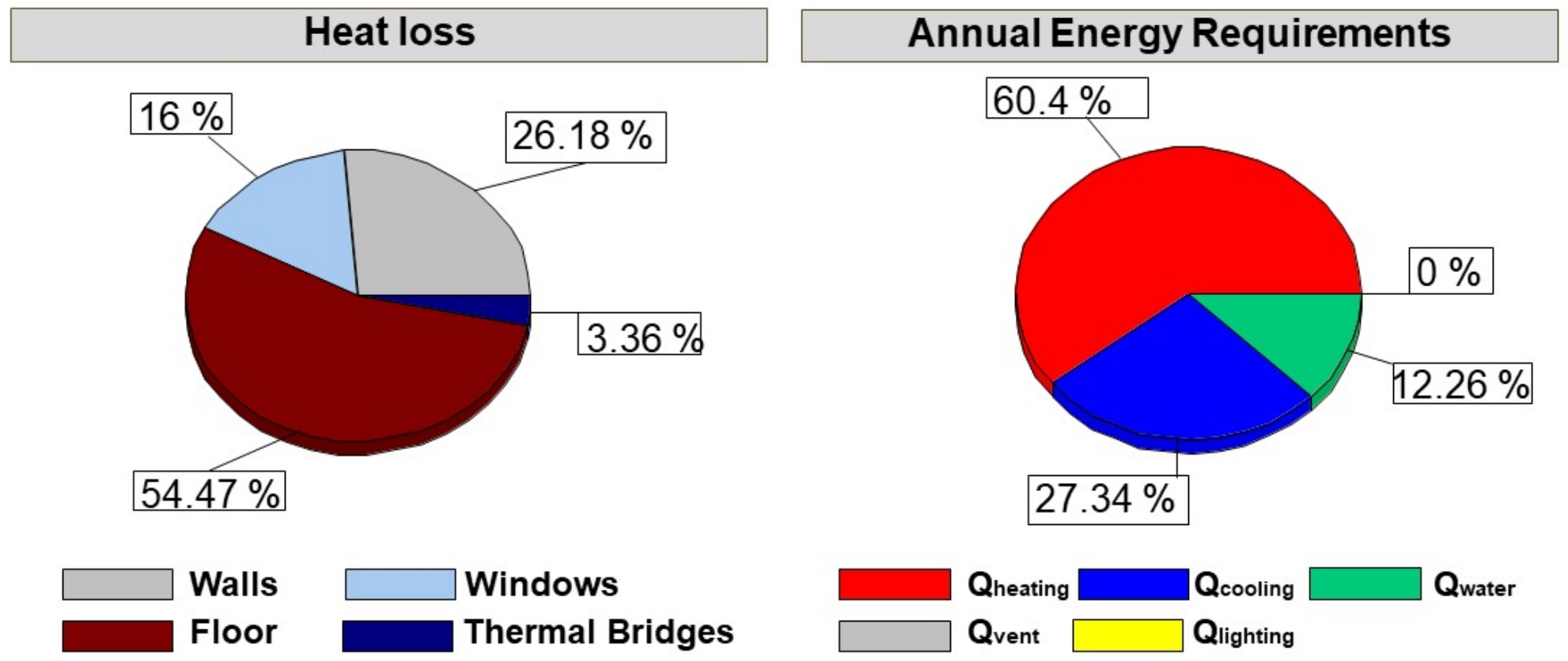 Sustainability 11 06150 g003 Sustainability 11 06150 g003