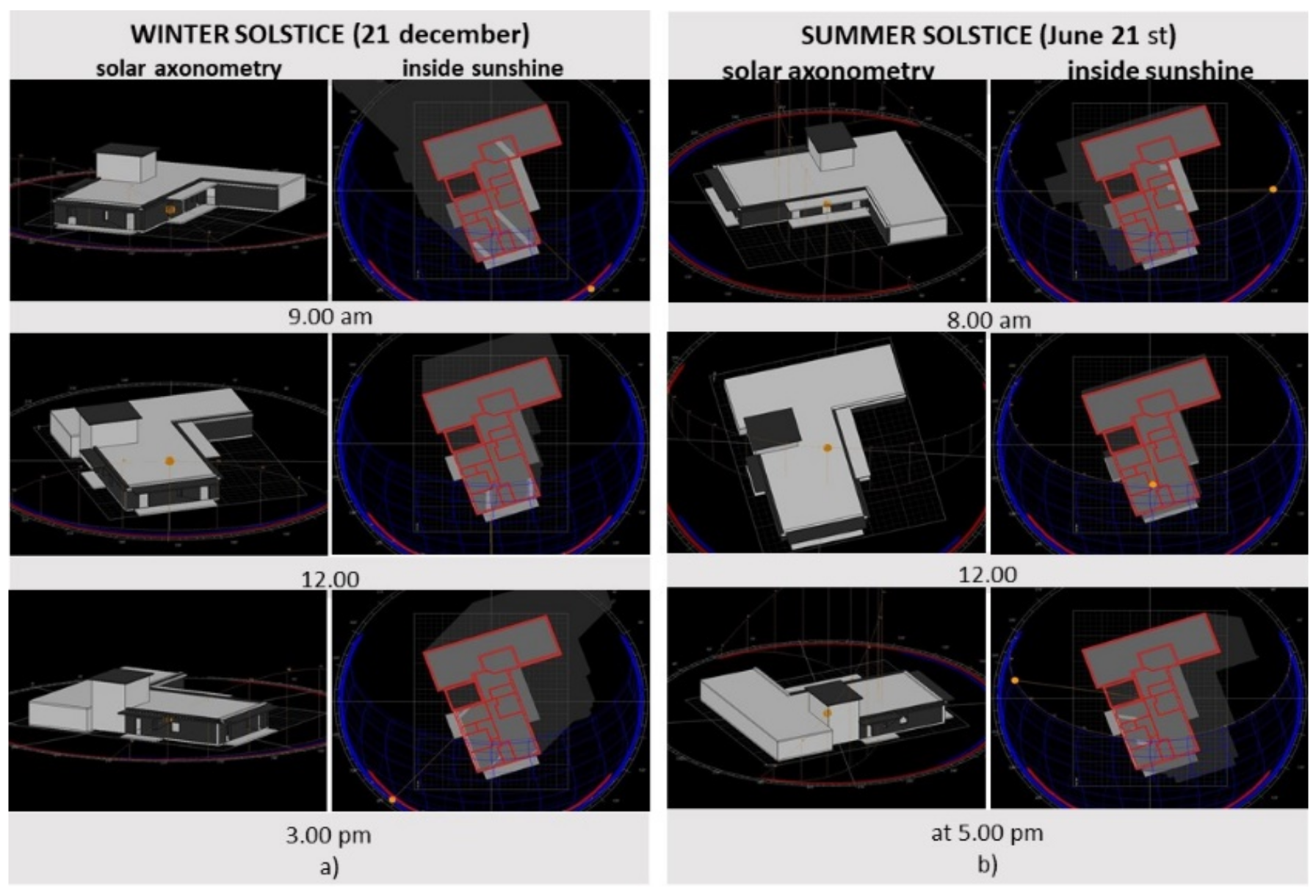 Sustainability 11 06150 g005 Sustainability 11 06150 g005