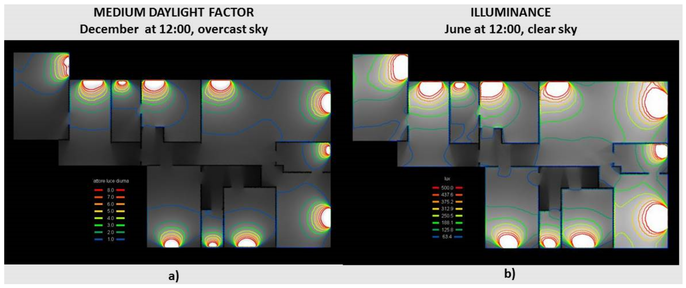 Sustainability 11 06150 g007 Sustainability 11 06150 g007