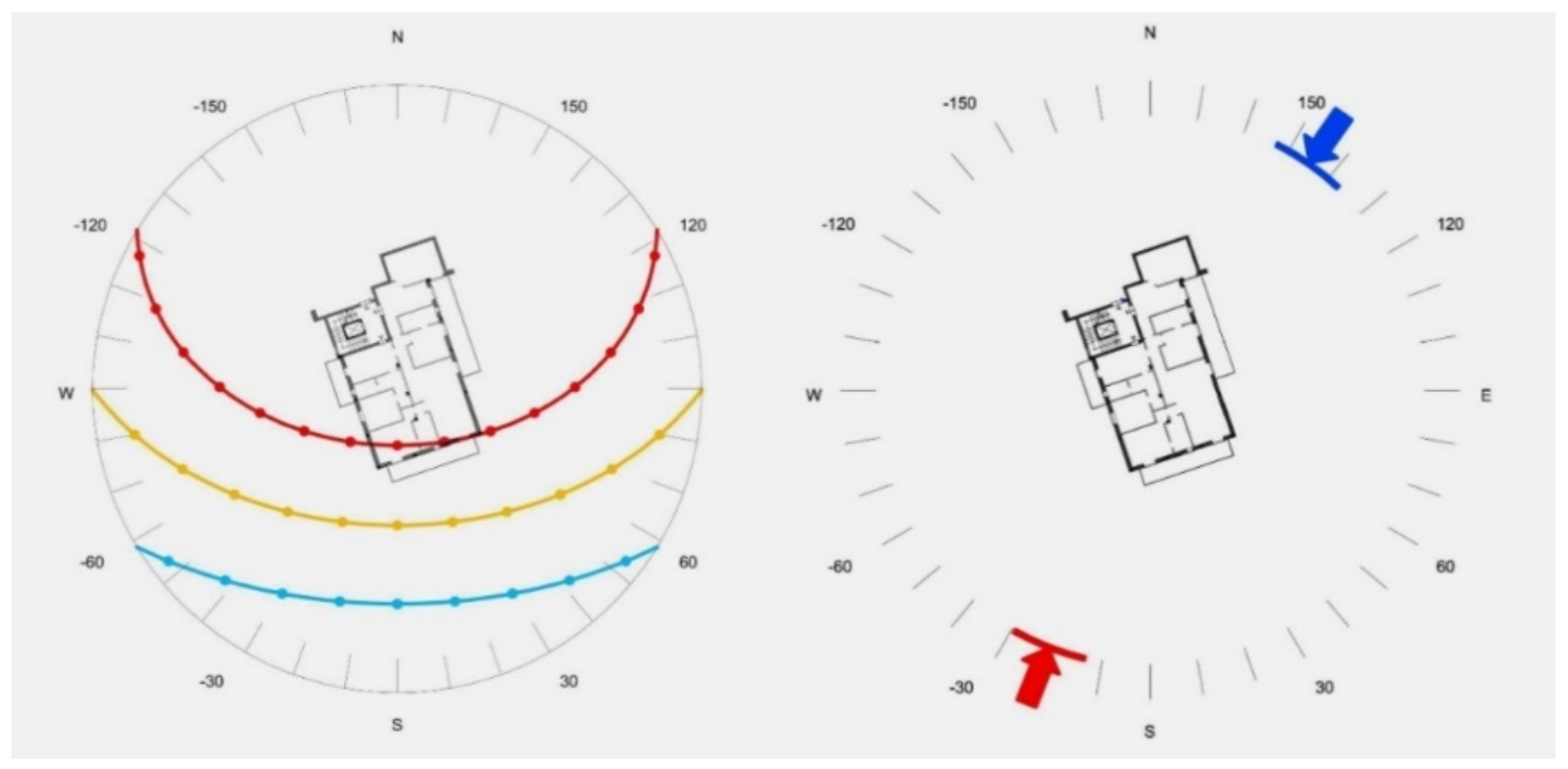Sustainability 11 06150 g008 Sustainability 11 06150 g008