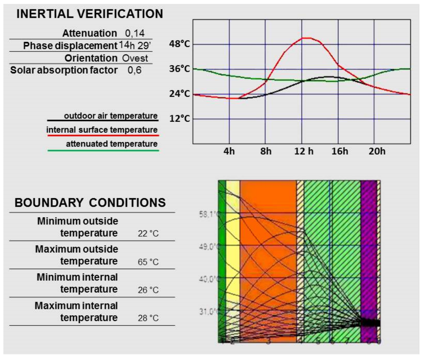 Sustainability 11 06150 g010 Sustainability 11 06150 g010