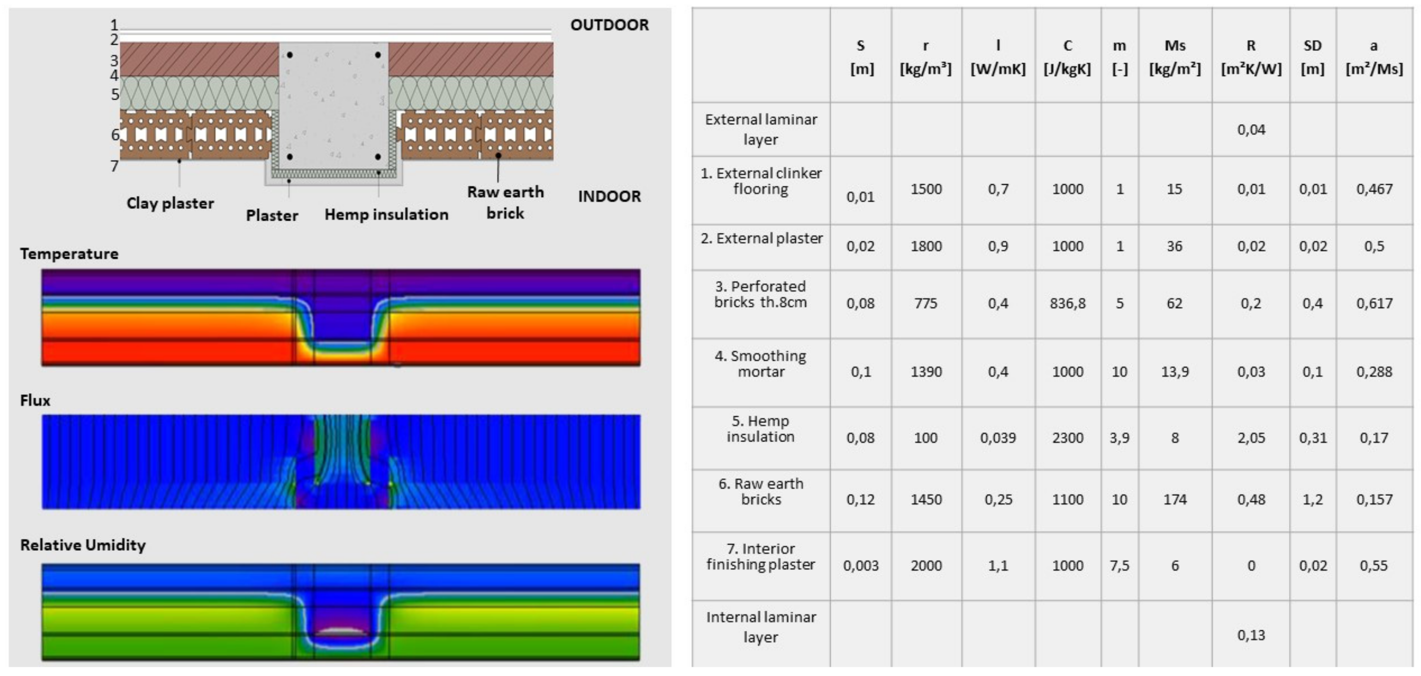 Sustainability 11 06150 g011 Sustainability 11 06150 g011