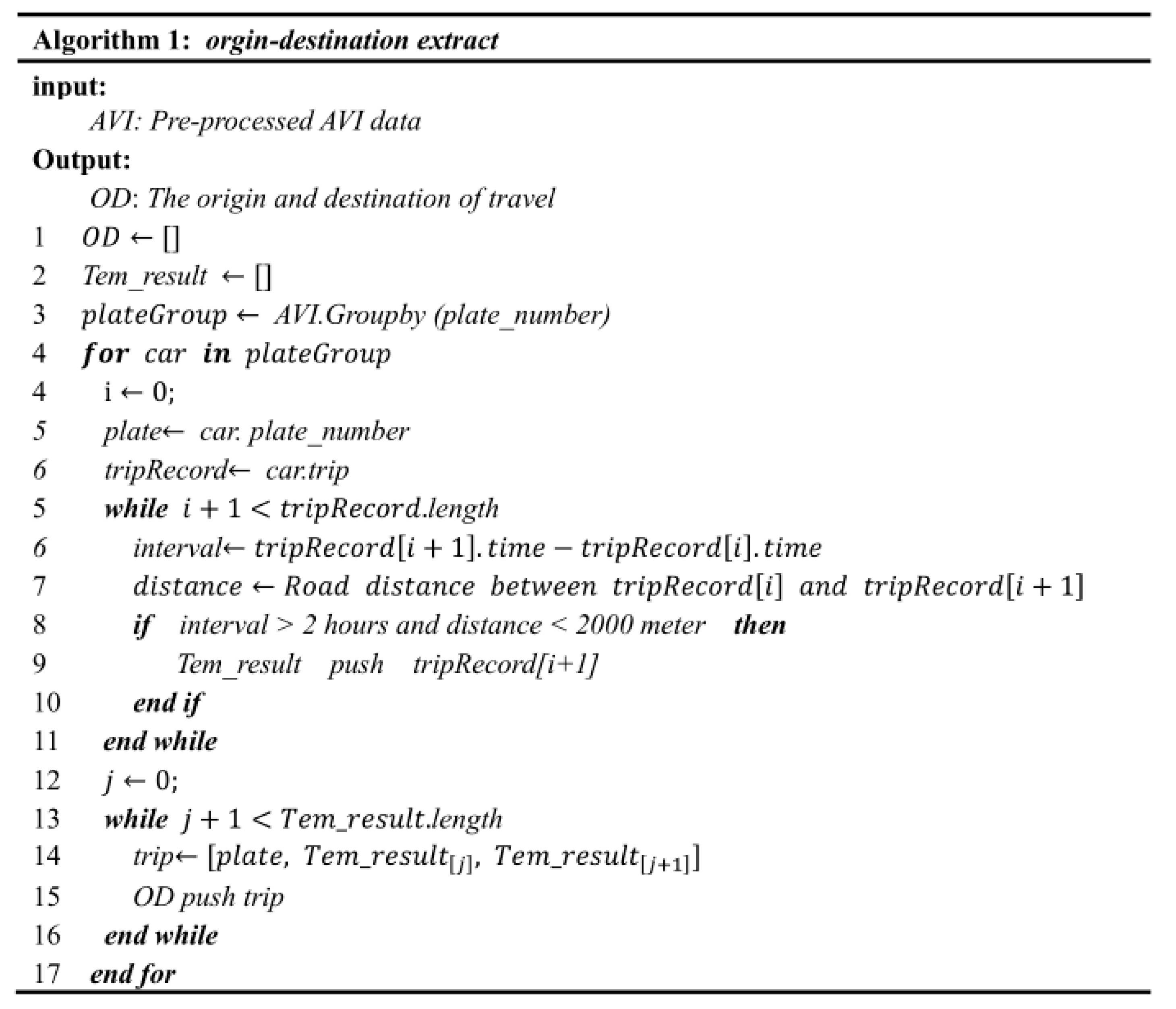 Sustainability 11 06152 g005