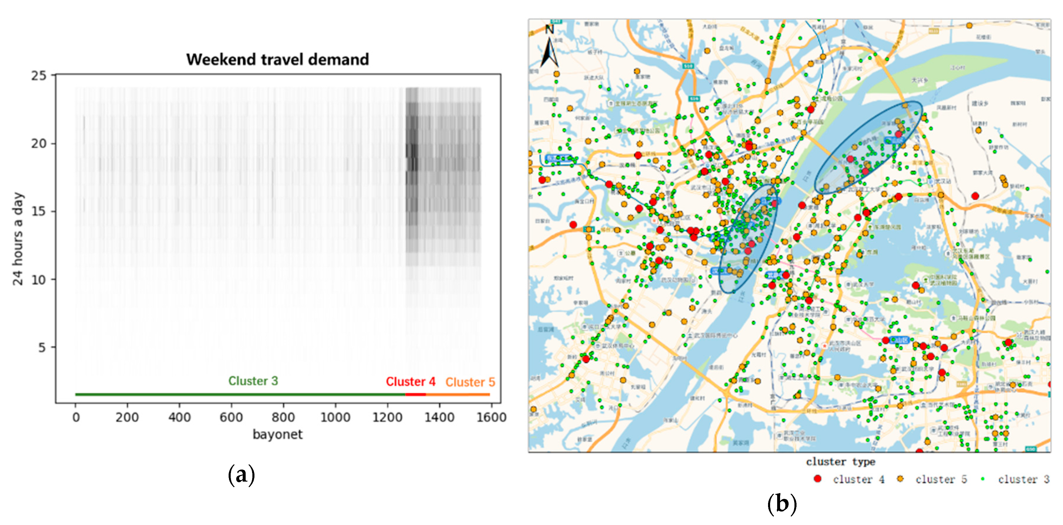 Sustainability 11 06152 g012