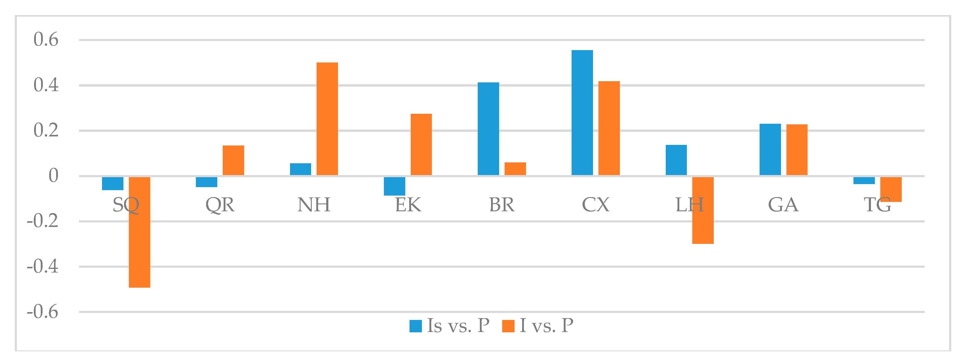 Sustainability 11 06153 g002 Sustainability 11 06153 g002