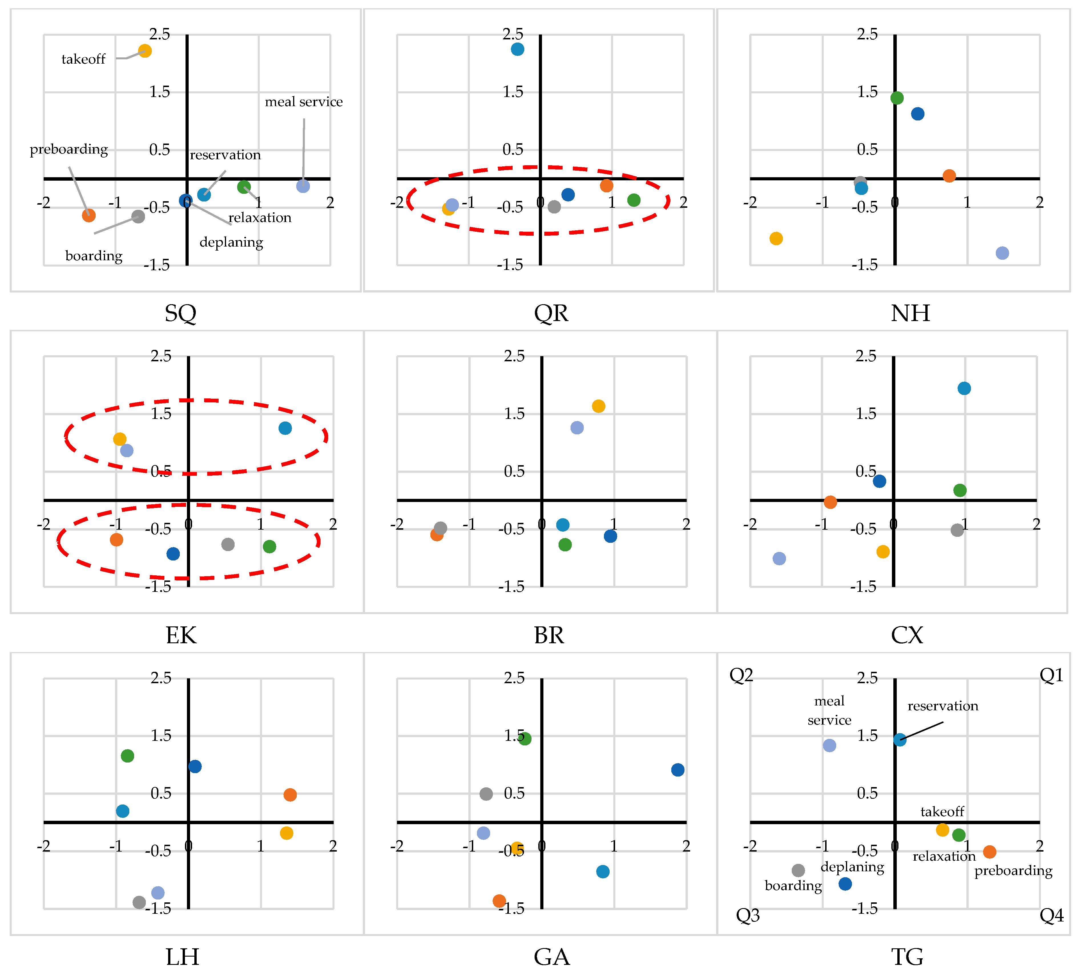 Sustainability 11 06153 g004 Sustainability 11 06153 g004