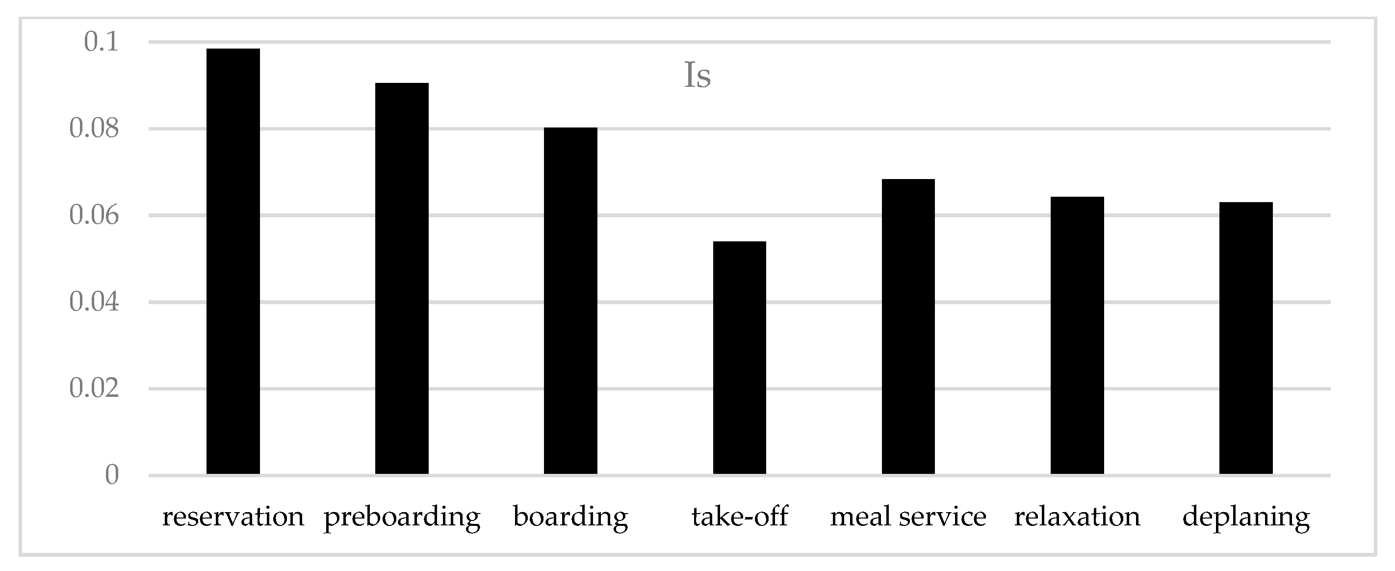 Sustainability 11 06153 g005 Sustainability 11 06153 g005