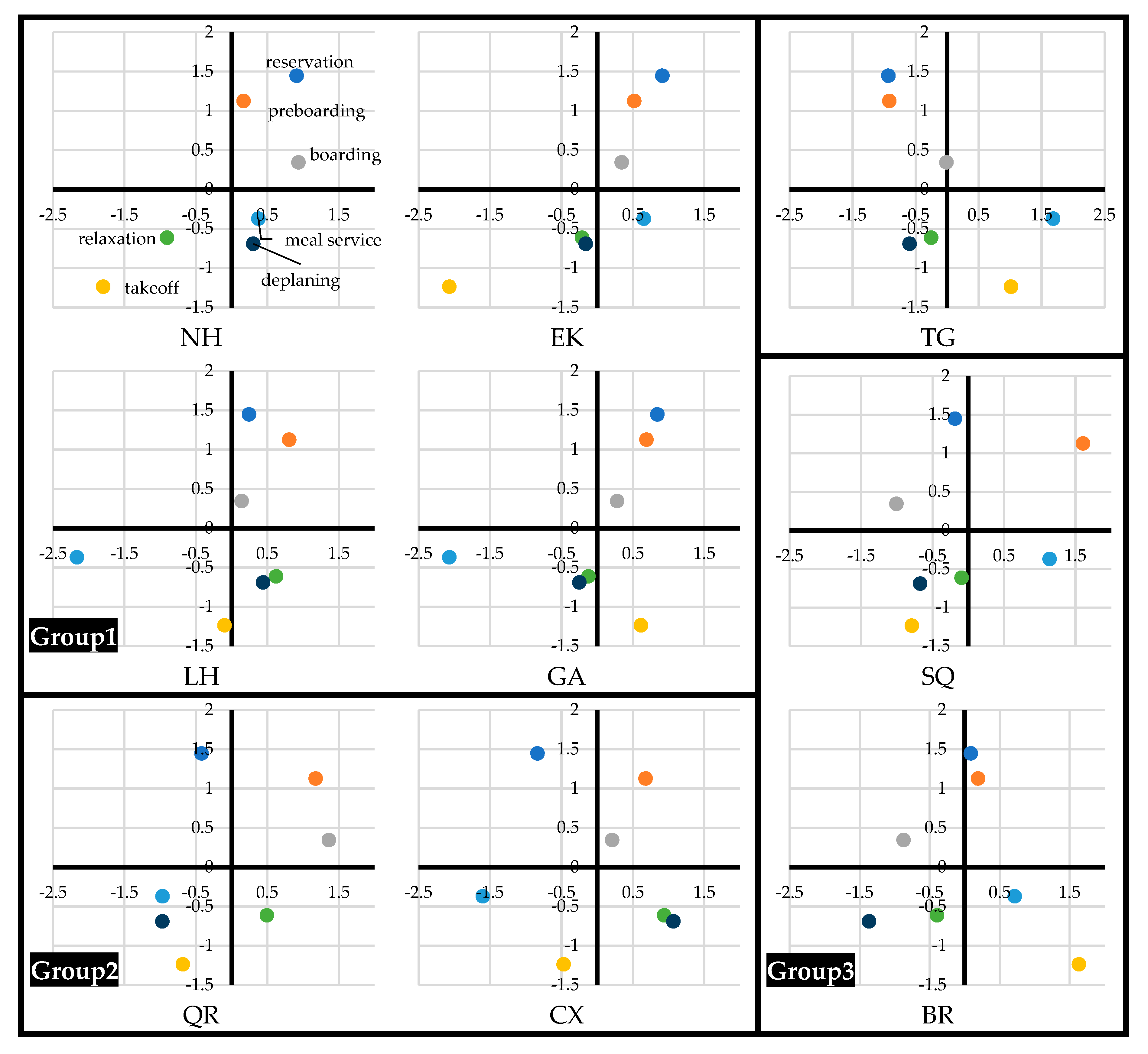 Sustainability 11 06153 g006 Sustainability 11 06153 g006