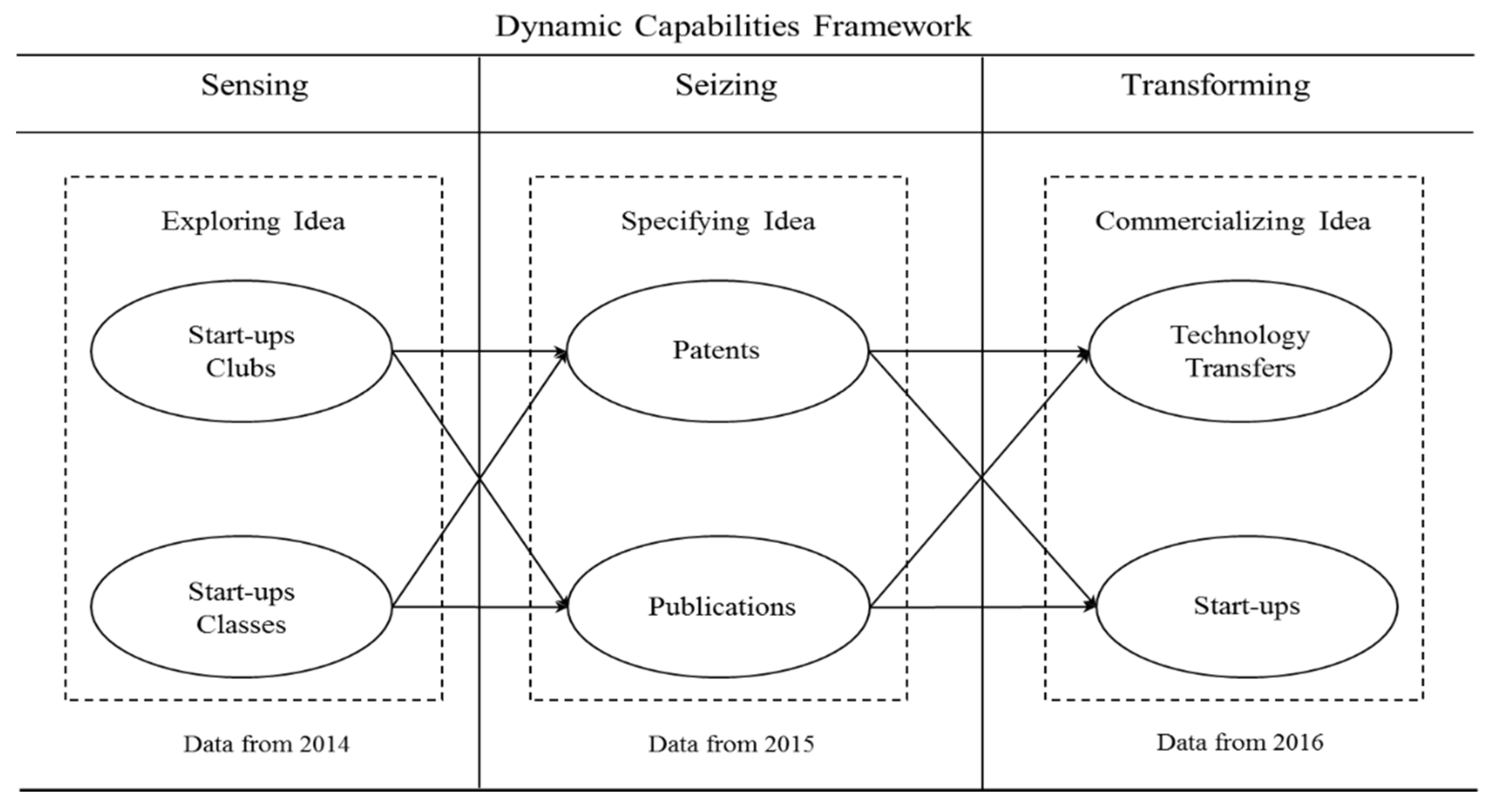Sustainability 11 06156 g001