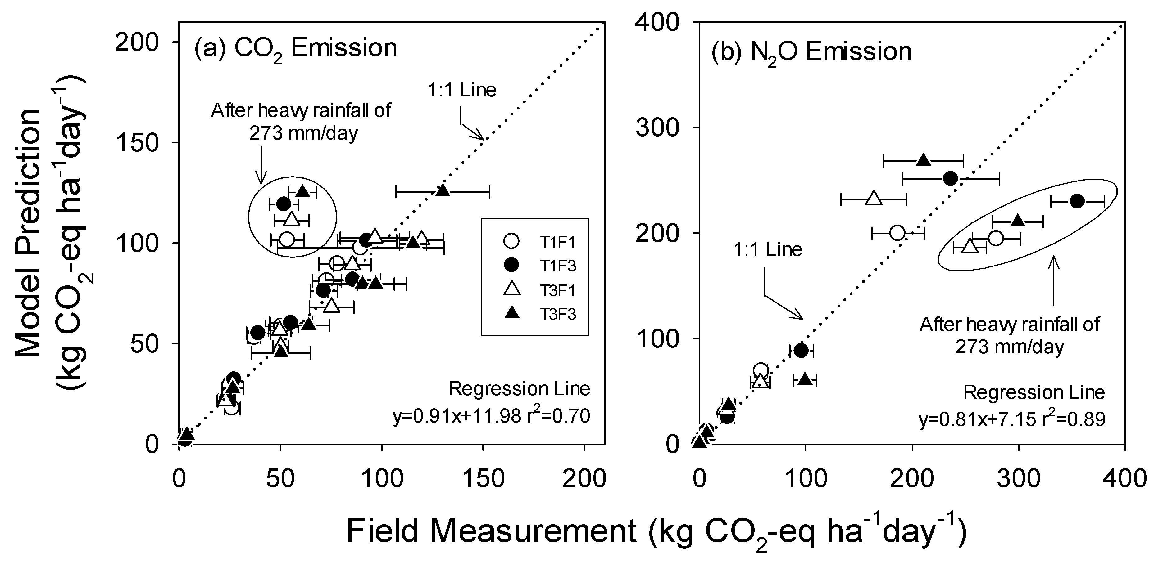 Sustainability 11 06158 g002
