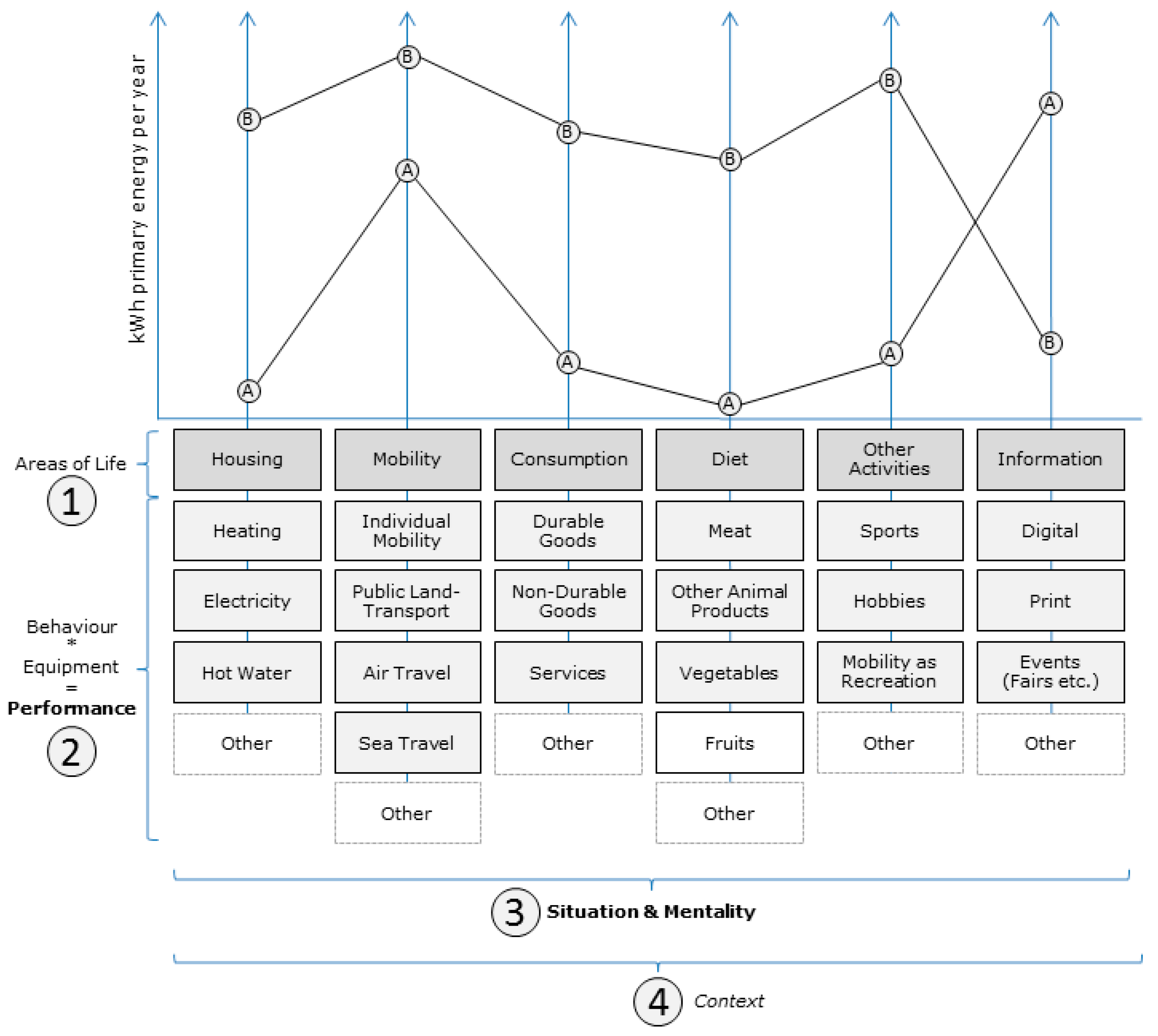 Sustainability 11 06162 g002 Sustainability 11 06162 g002