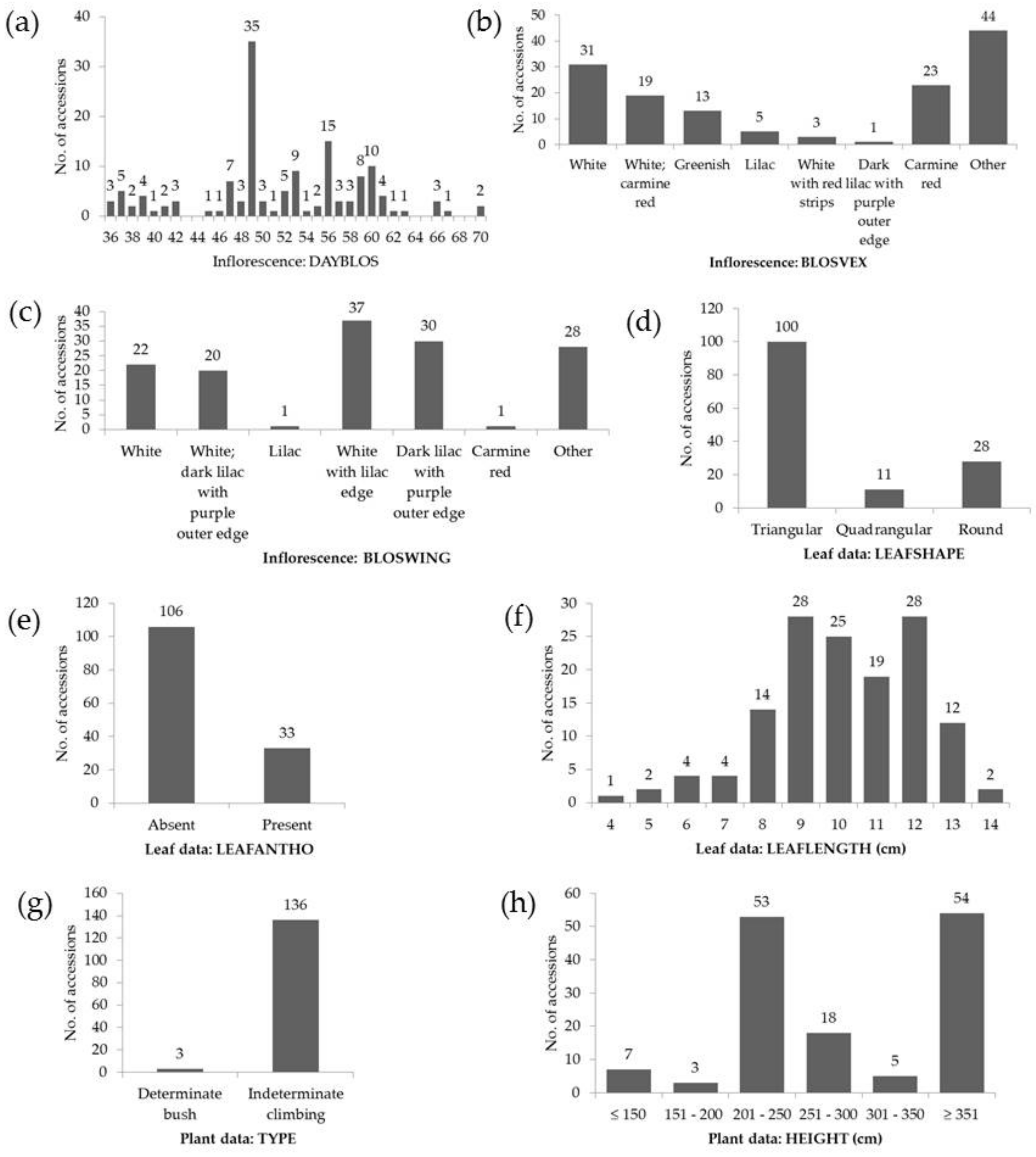 Sustainability 11 06165 g001