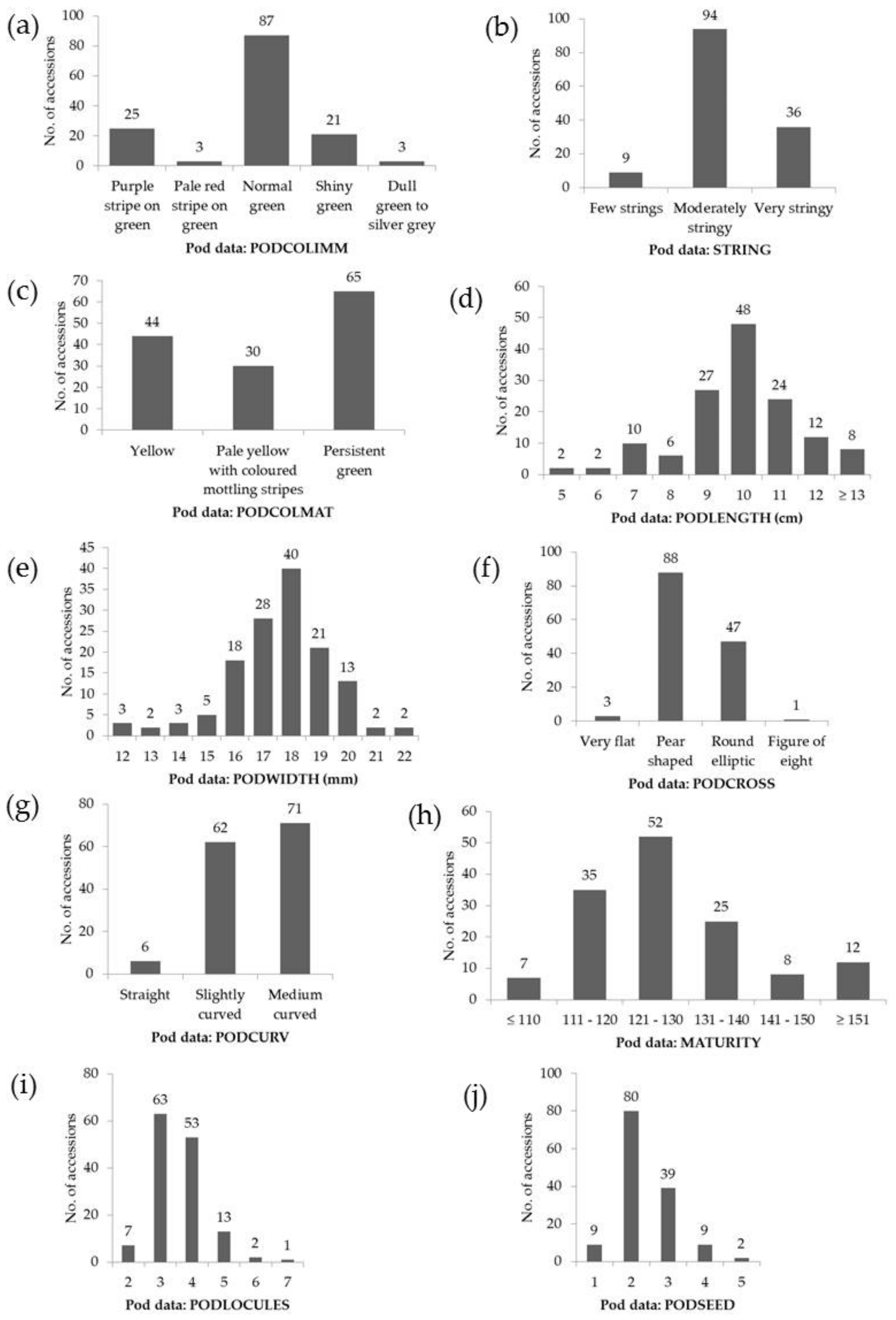 Sustainability 11 06165 g002