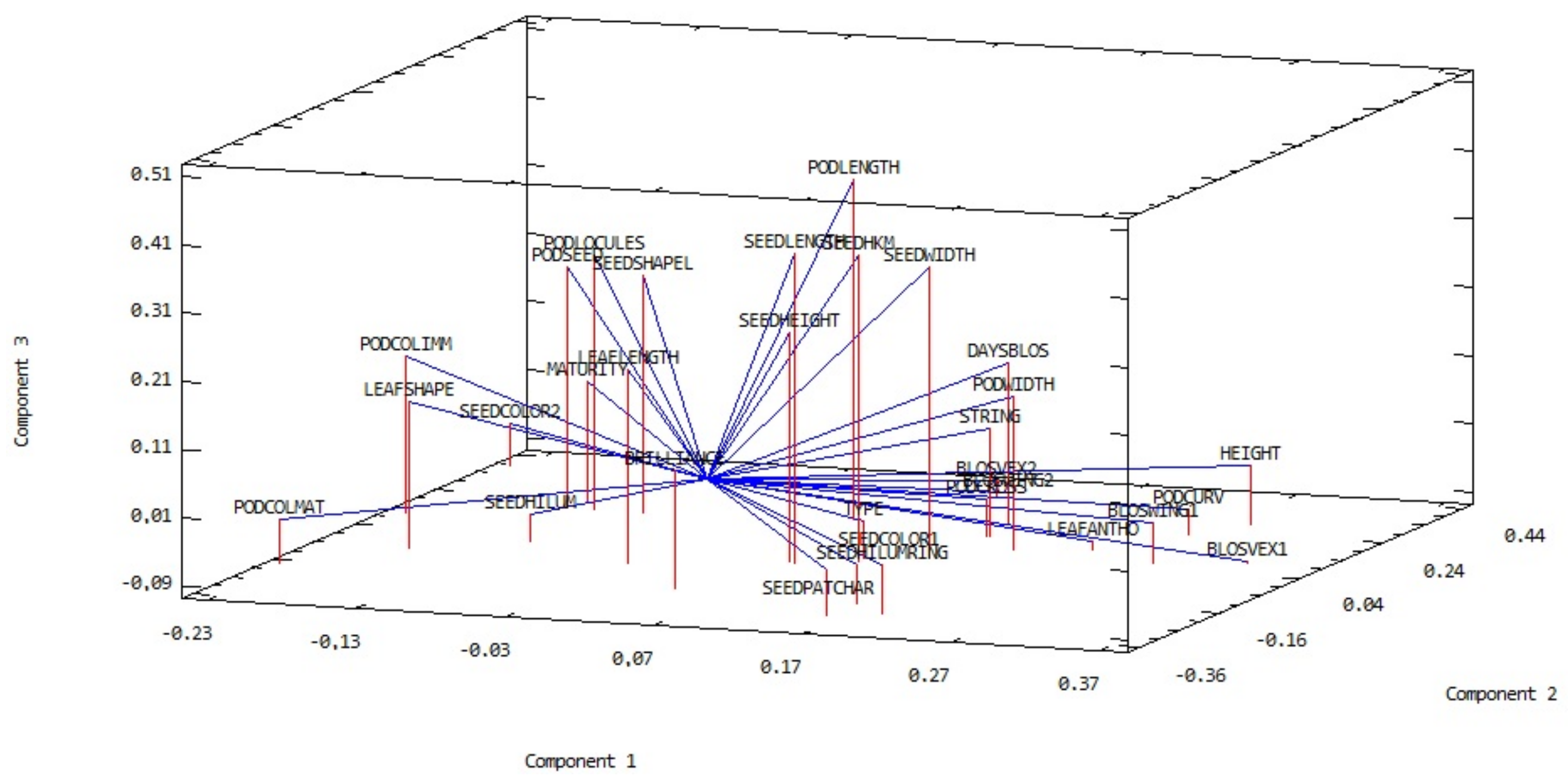 Sustainability 11 06165 g004