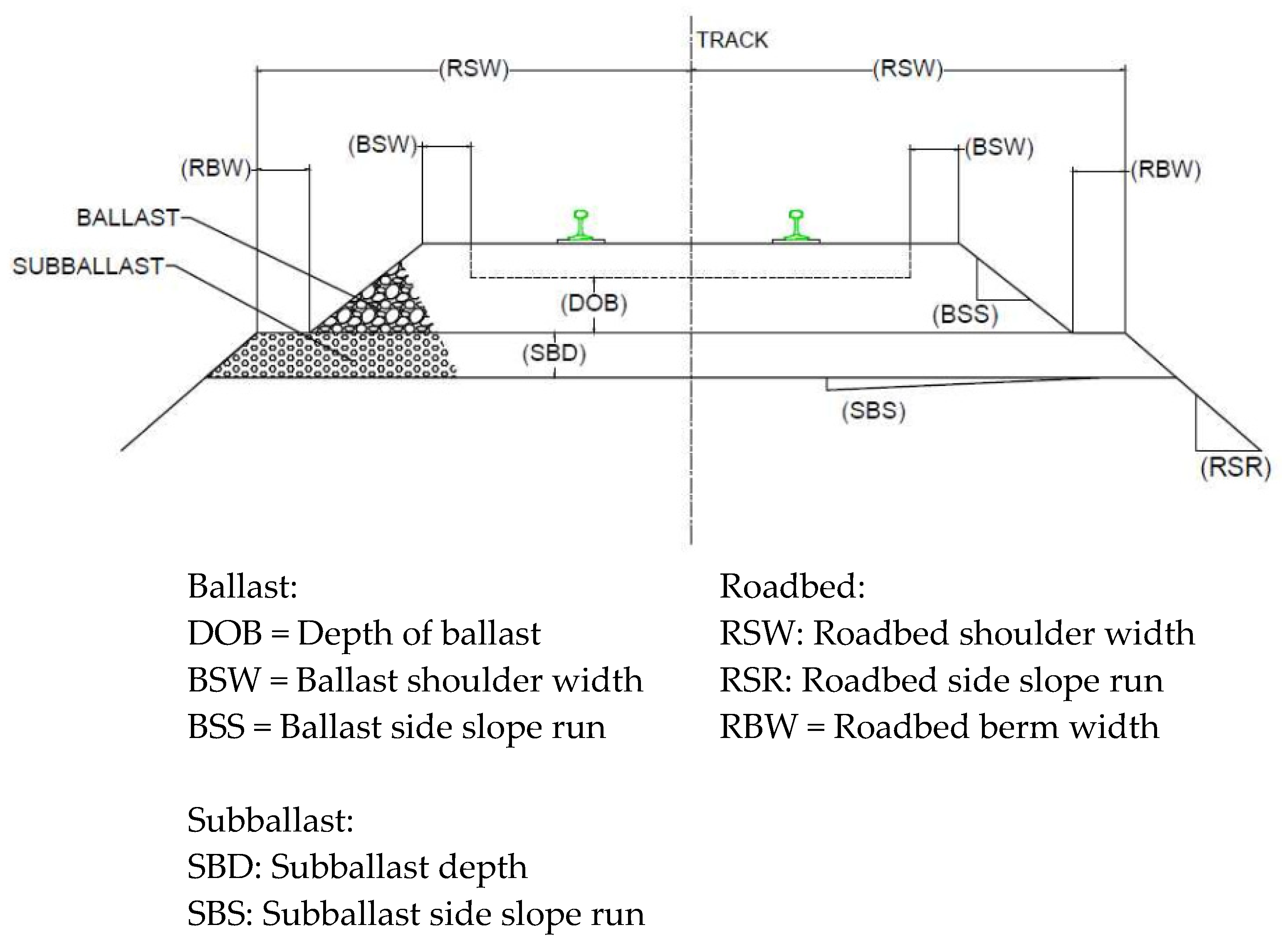 Sustainability 11 06166 g003