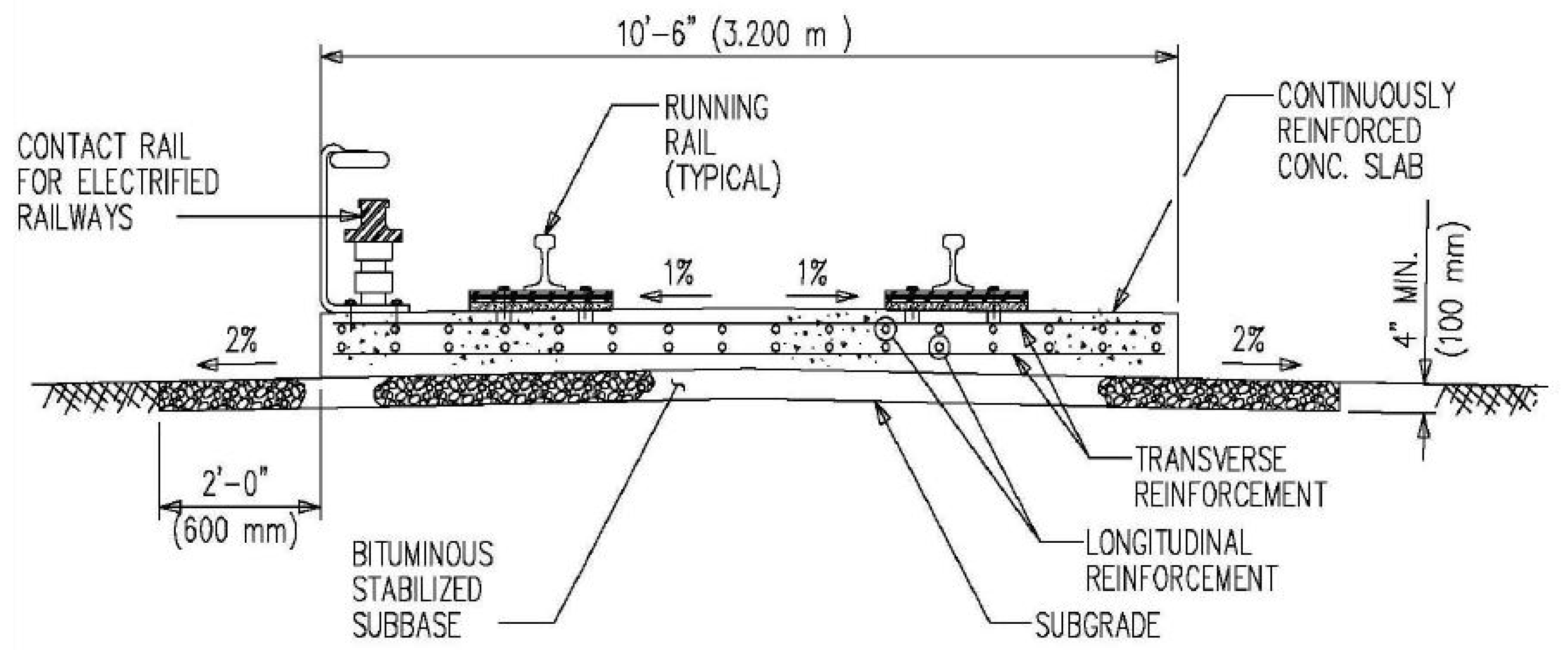 Sustainability 11 06166 g004