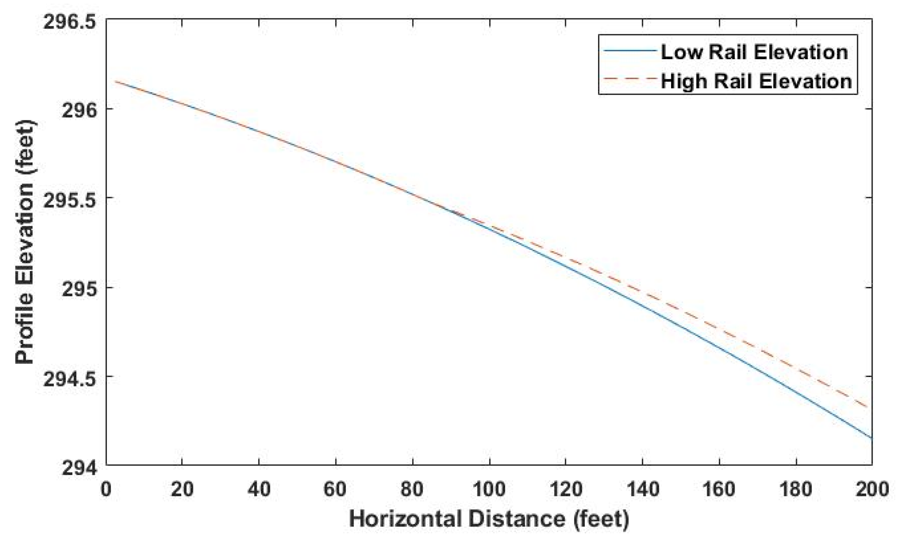 Sustainability 11 06166 g009