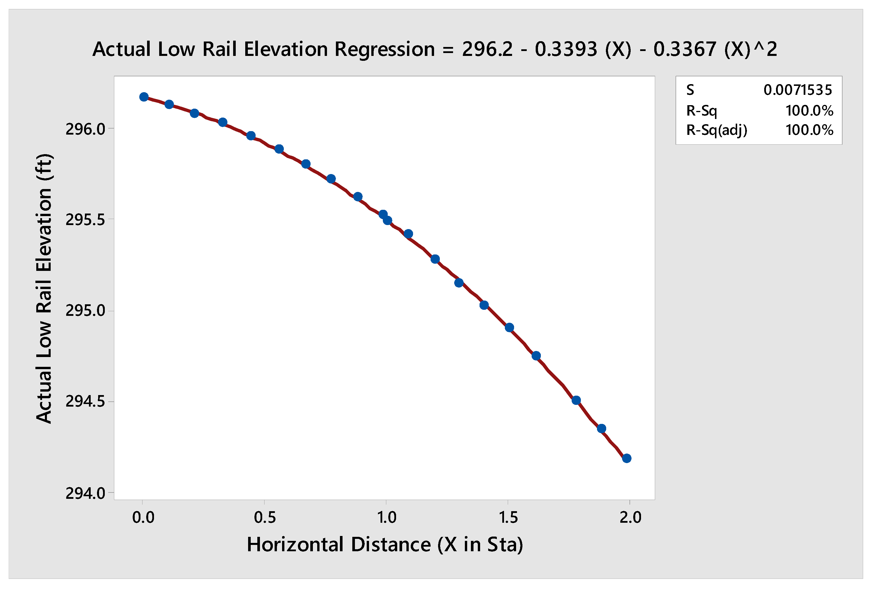 Sustainability 11 06166 g010