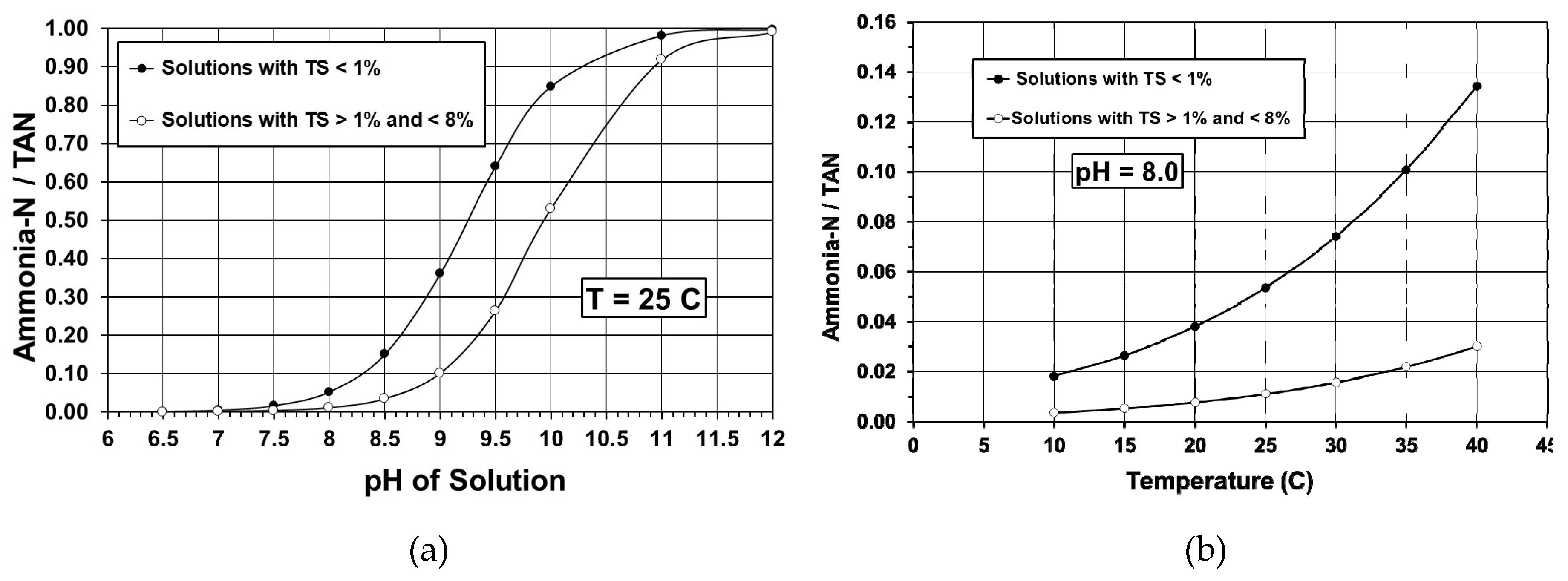 Sustainability 11 06168 g001