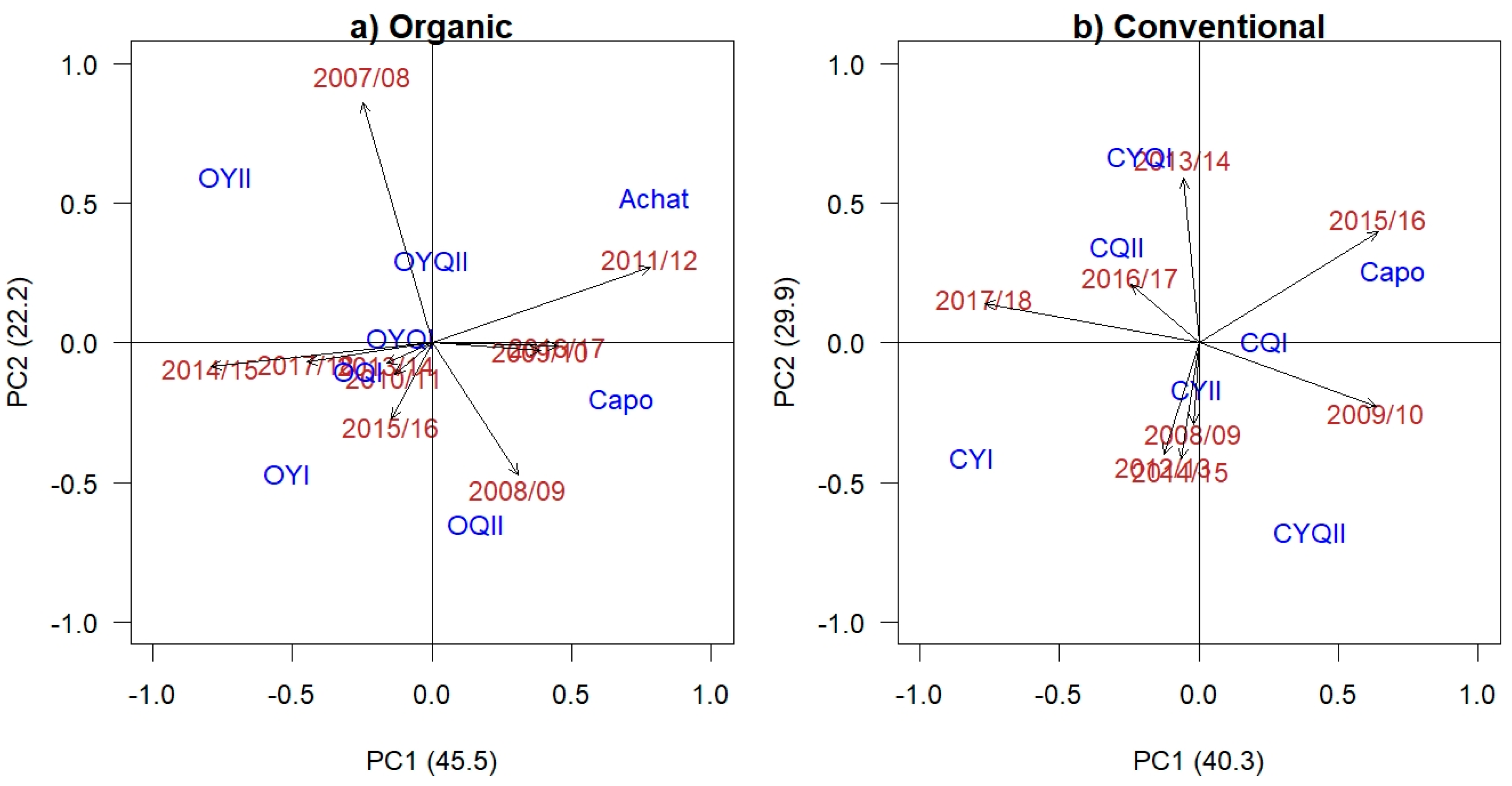 Sustainability 11 06172 g001