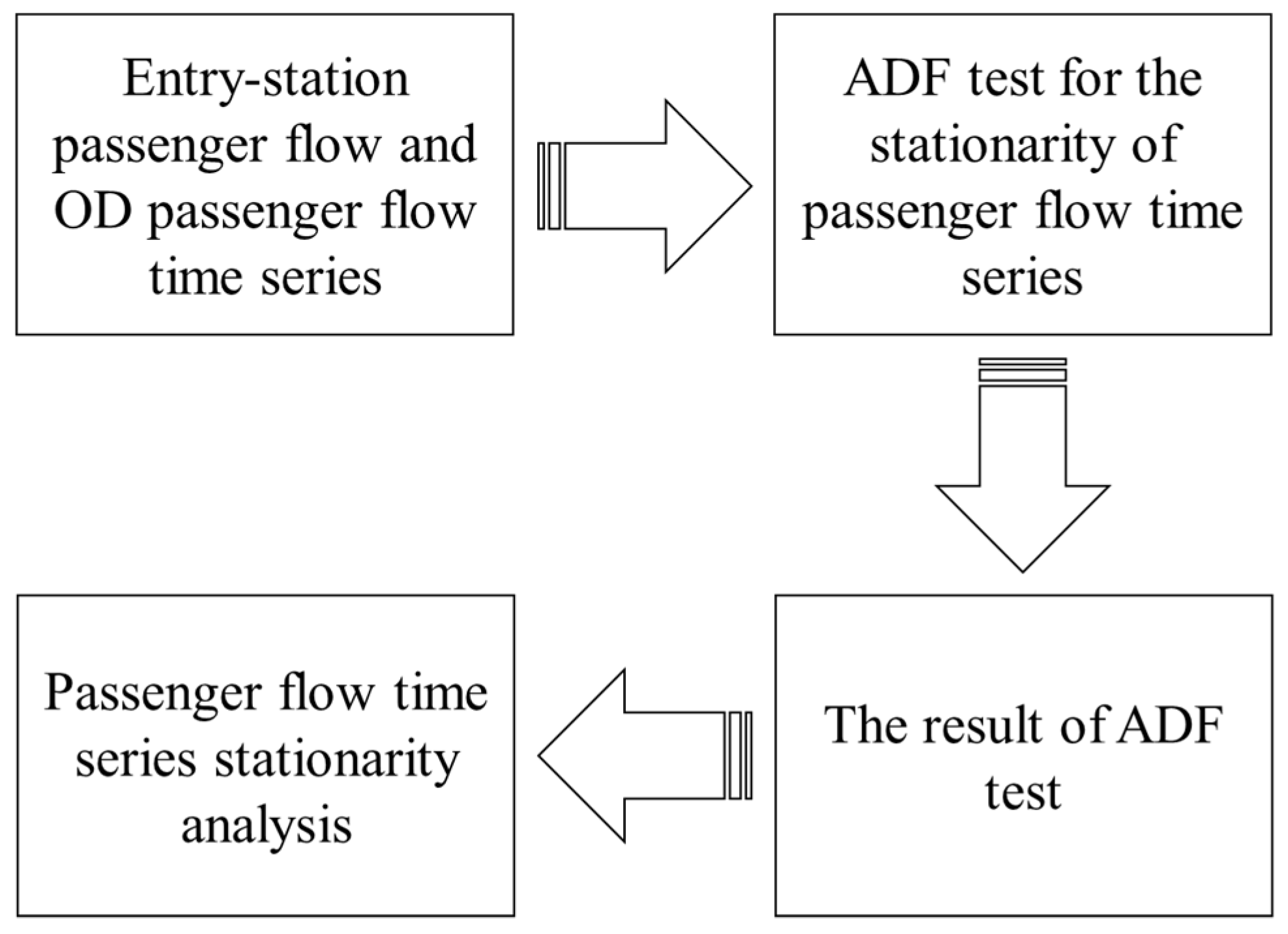 Sustainability 11 06173 g001