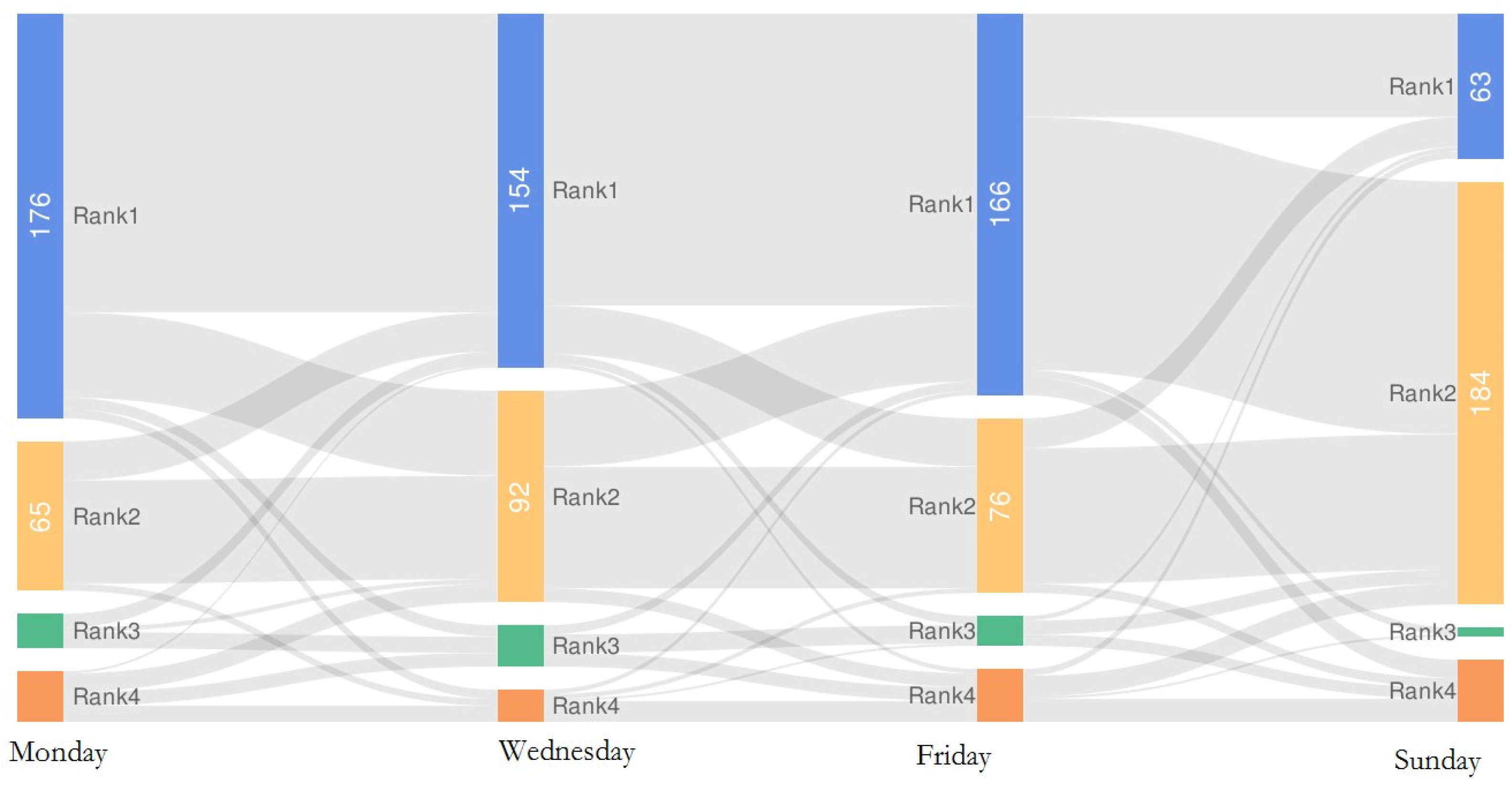 Sustainability 11 06173 g008