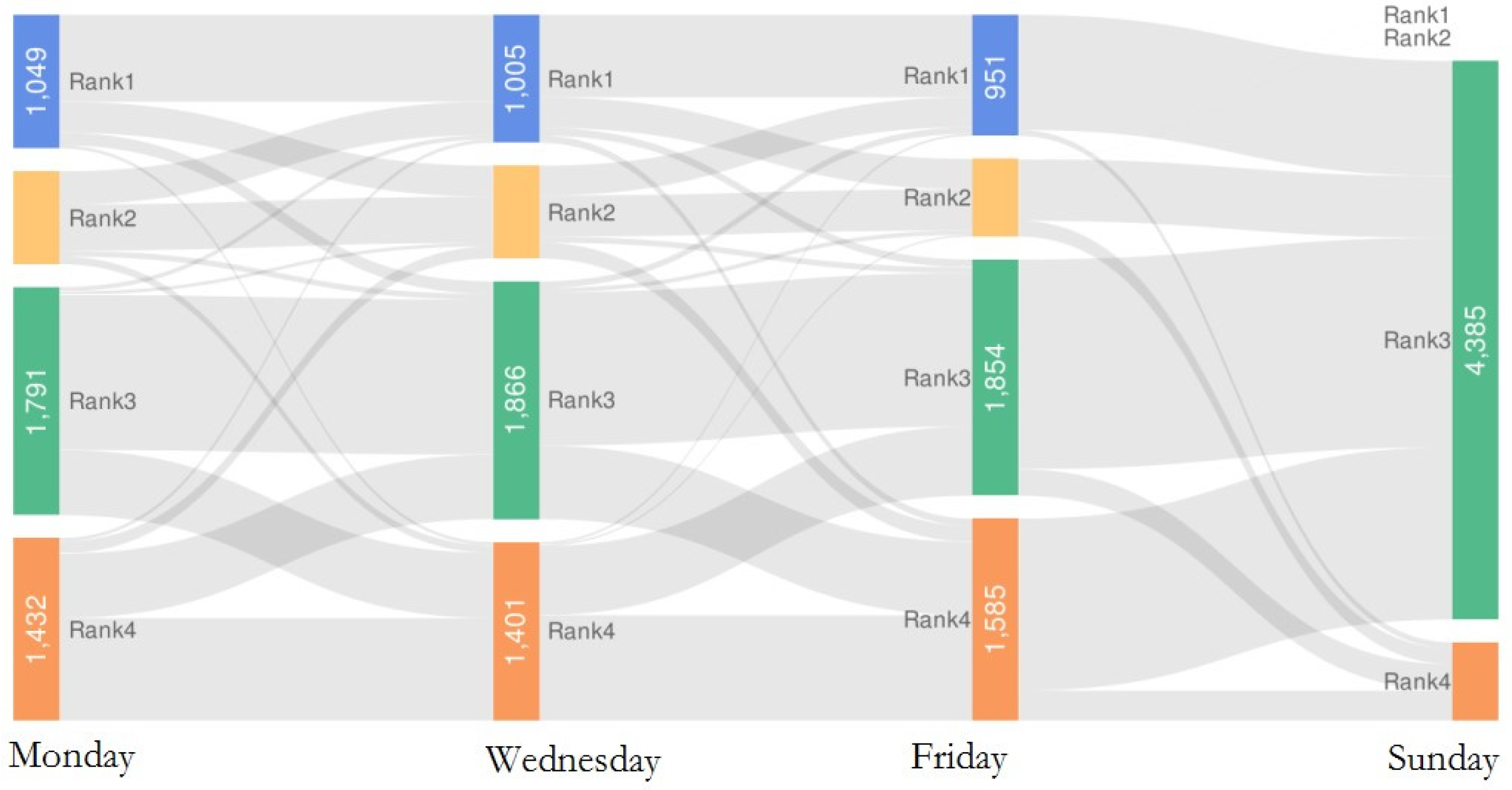 Sustainability 11 06173 g011