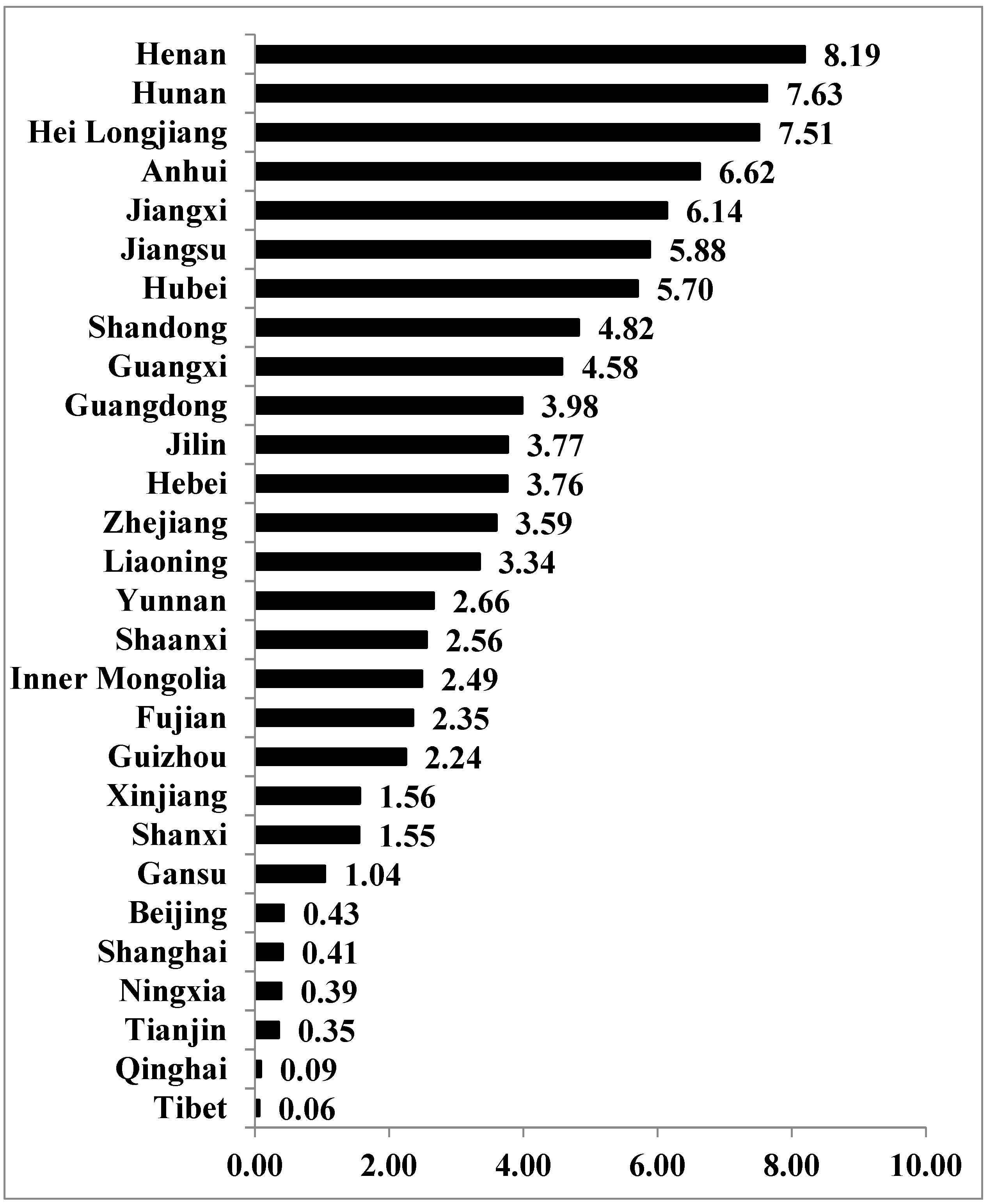 Sustainability 11 06179 g004
