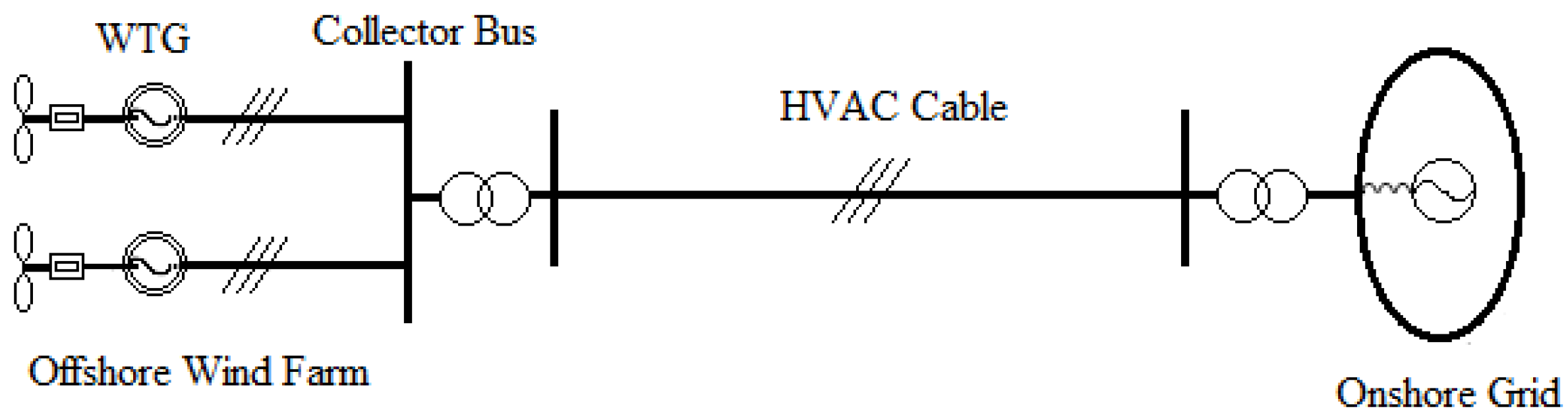 Sustainability 11 06183 g001