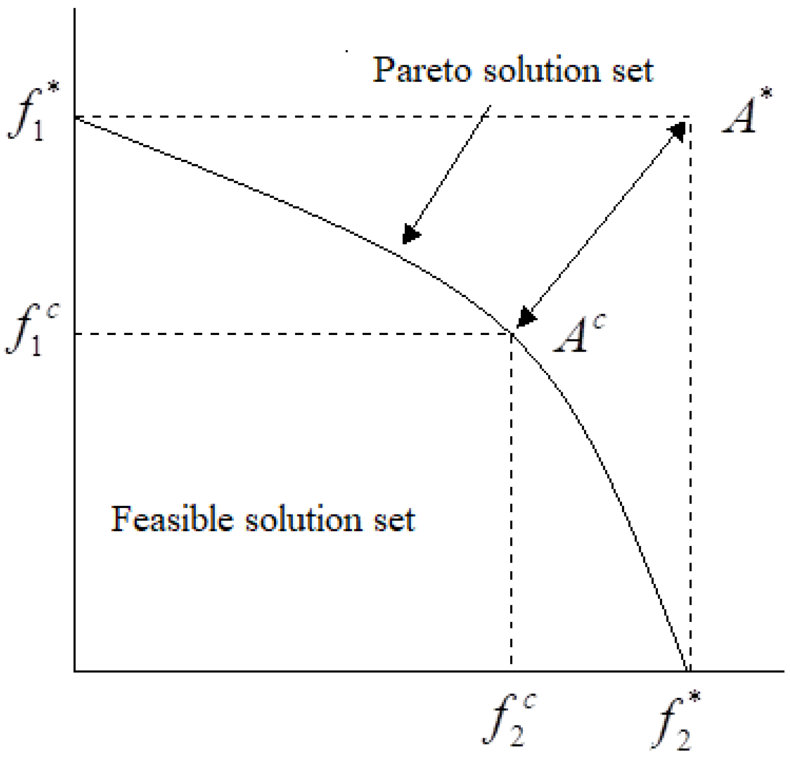 Sustainability 11 06183 g005