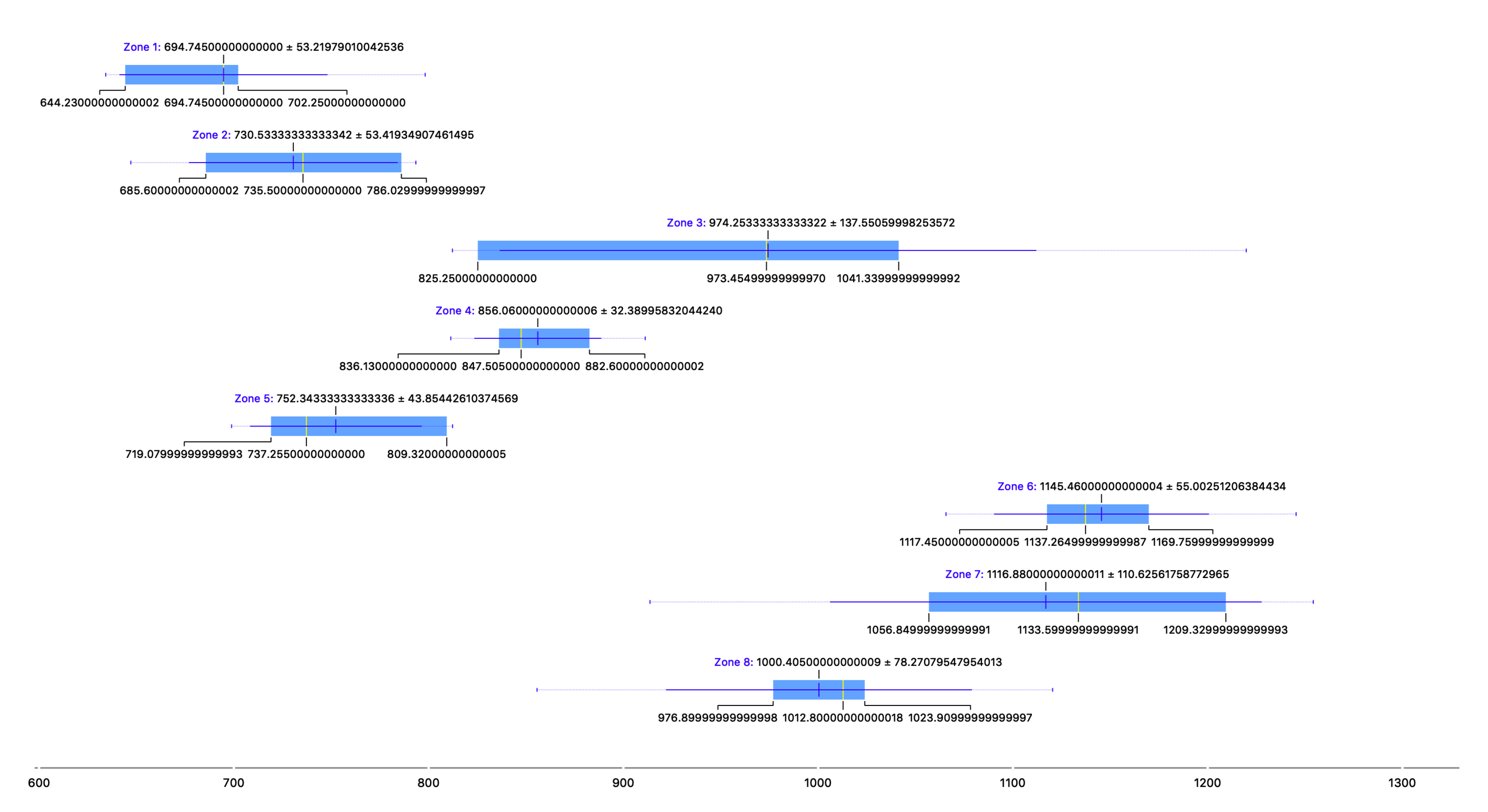 Sustainability 11 06205 g014