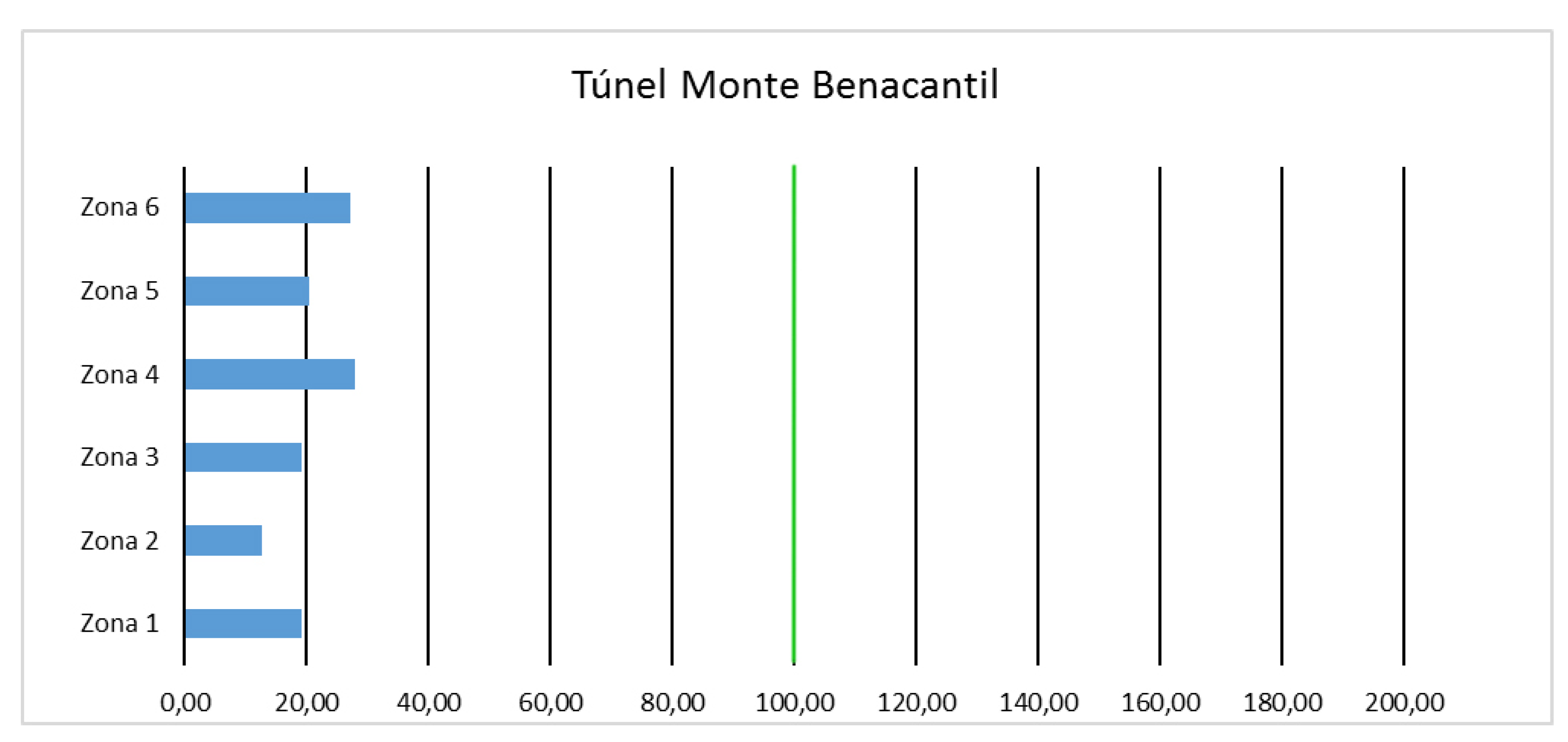 Sustainability 11 06205 g015