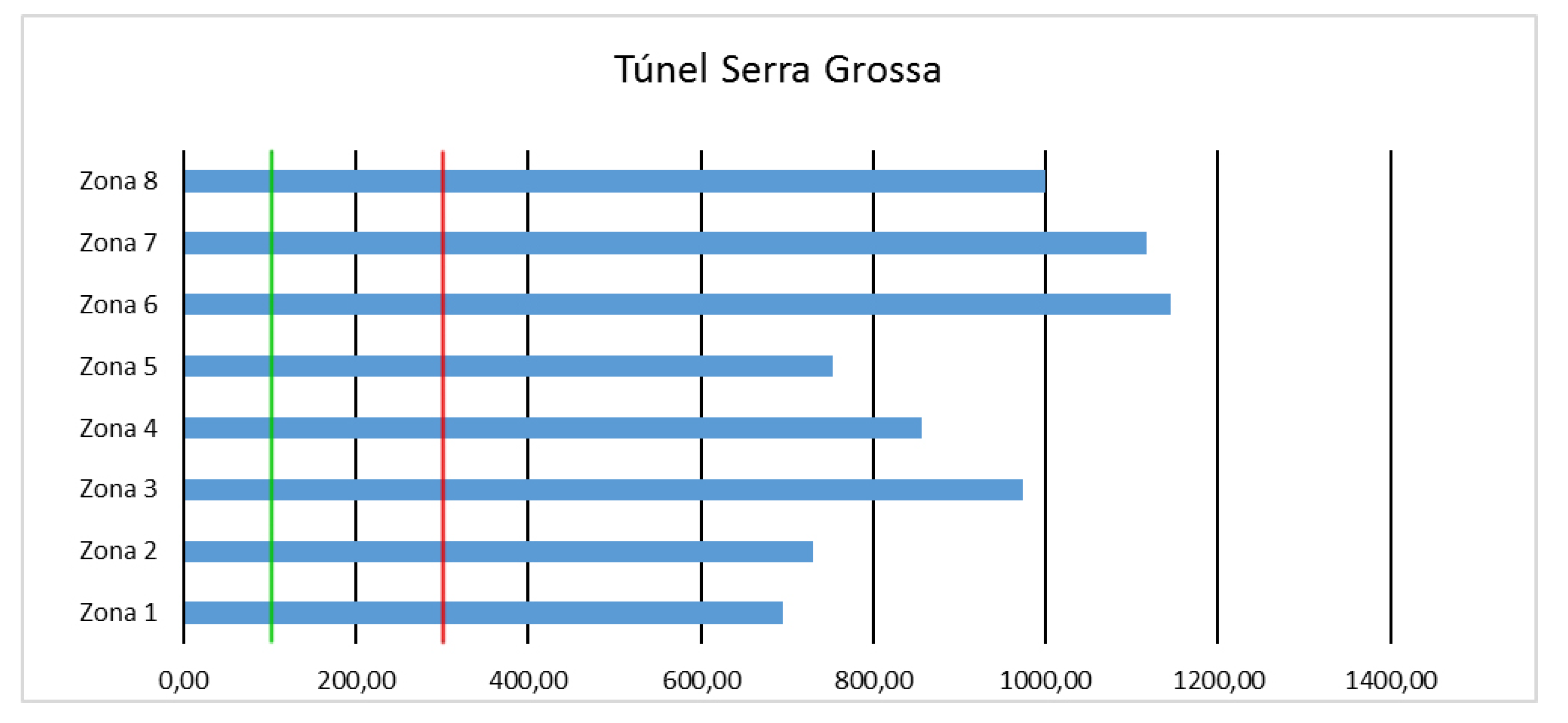 Sustainability 11 06205 g016