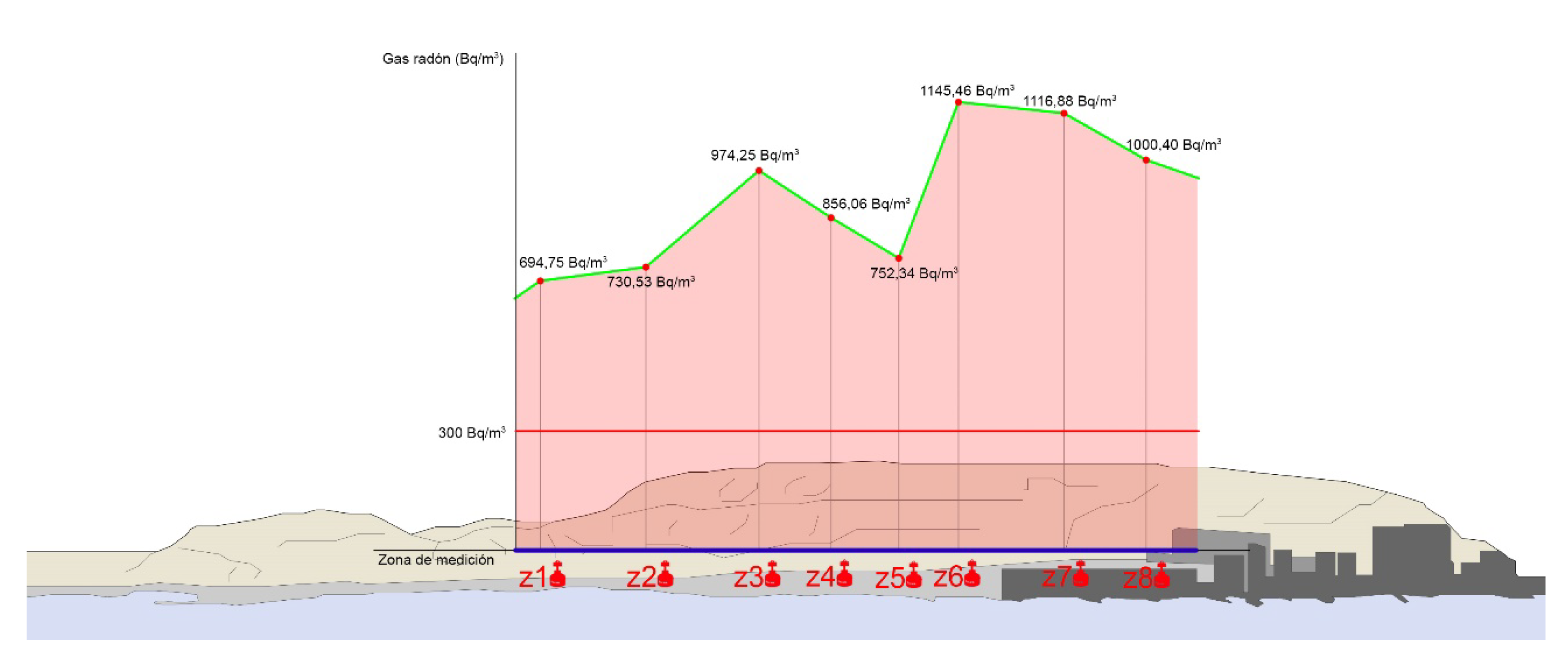Sustainability 11 06205 g017