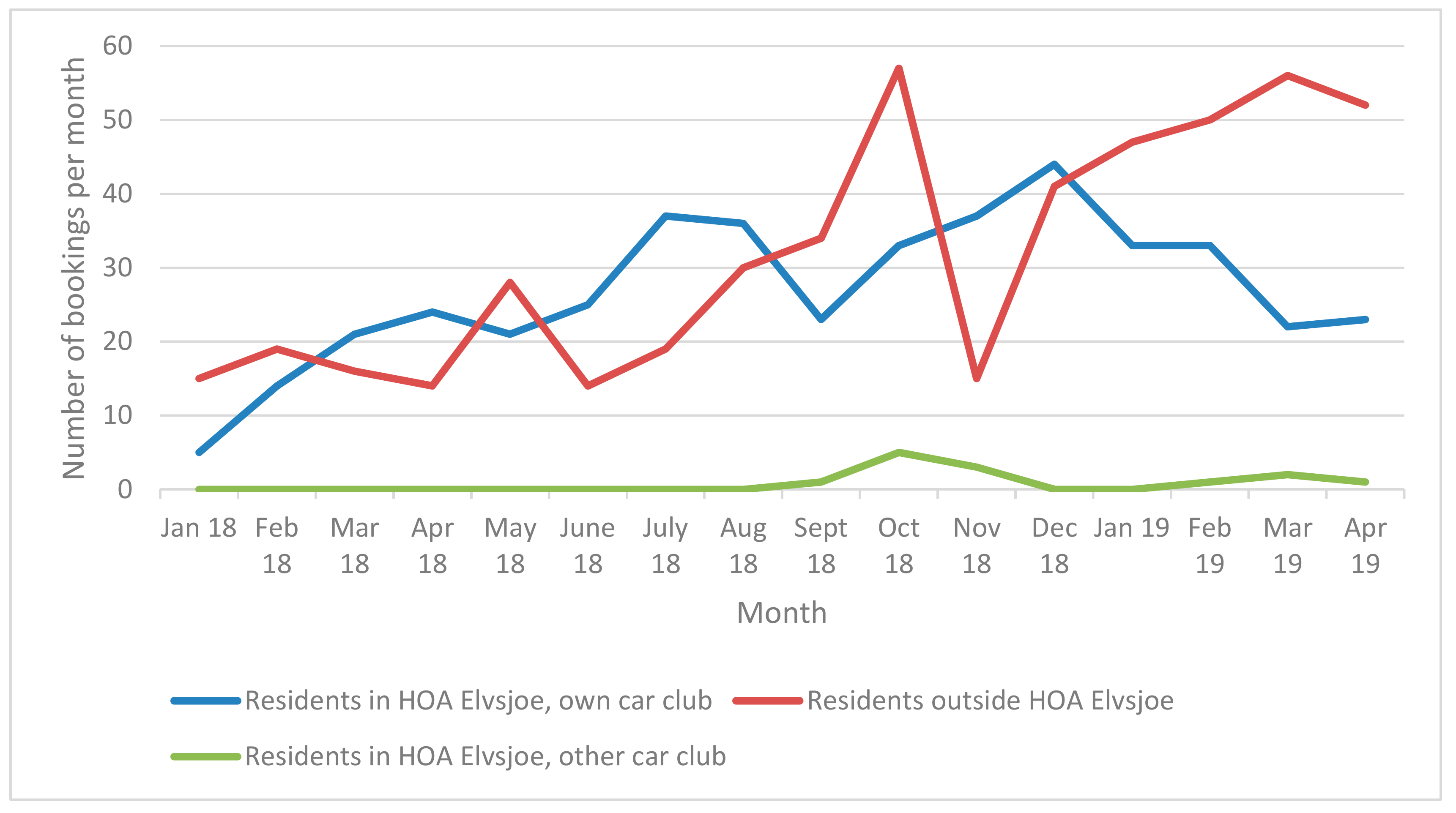 Sustainability 11 06208 g001 Sustainability 11 06208 g001