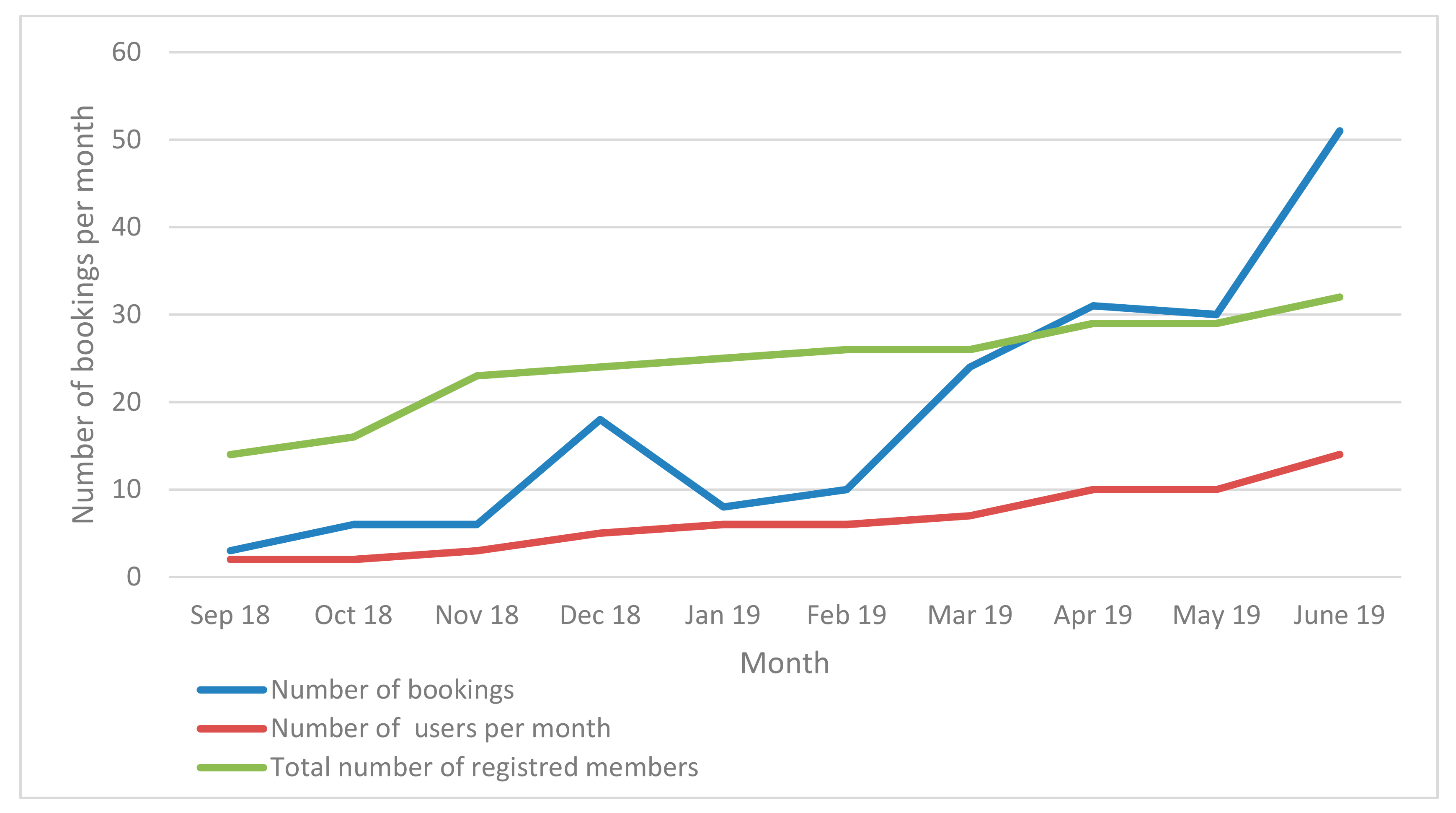 Sustainability 11 06208 g002 Sustainability 11 06208 g002