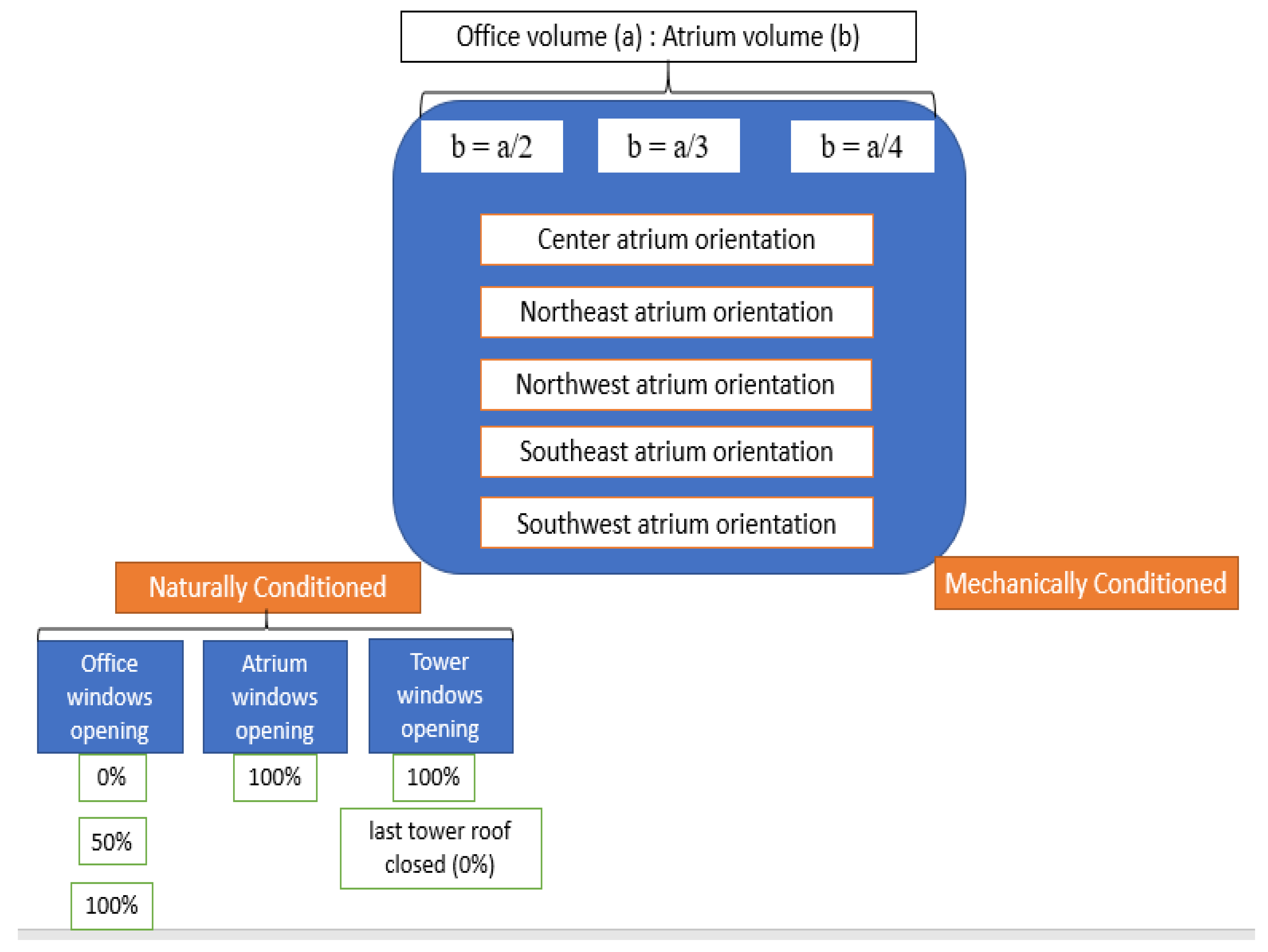 Sustainability 11 06213 g001