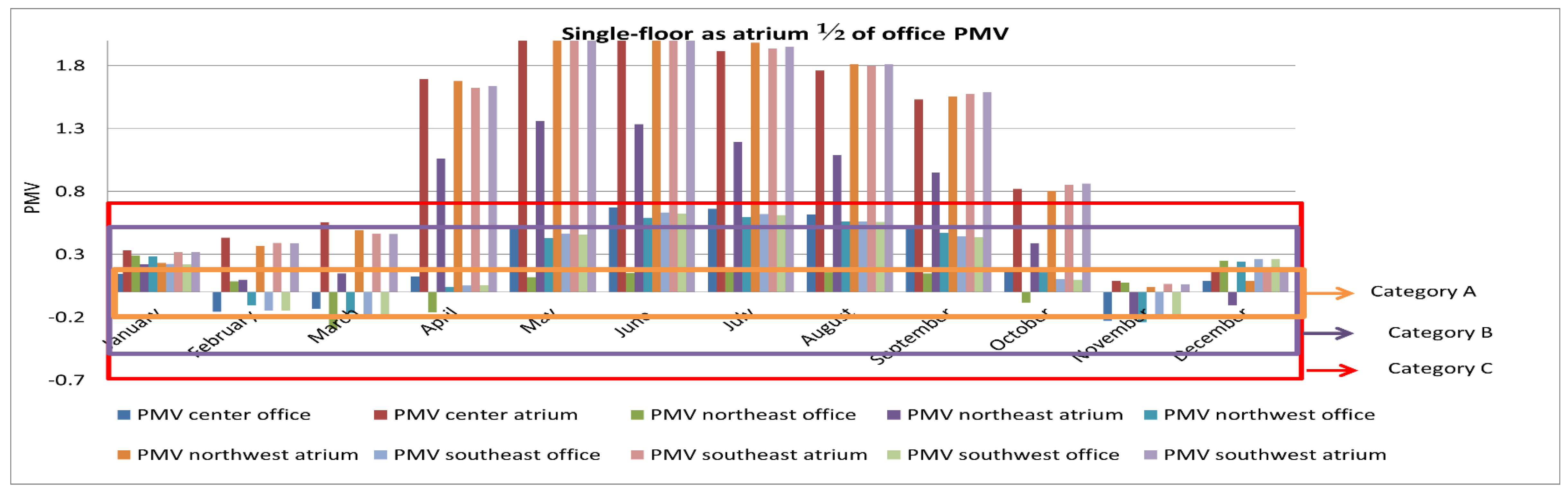 Sustainability 11 06213 g002