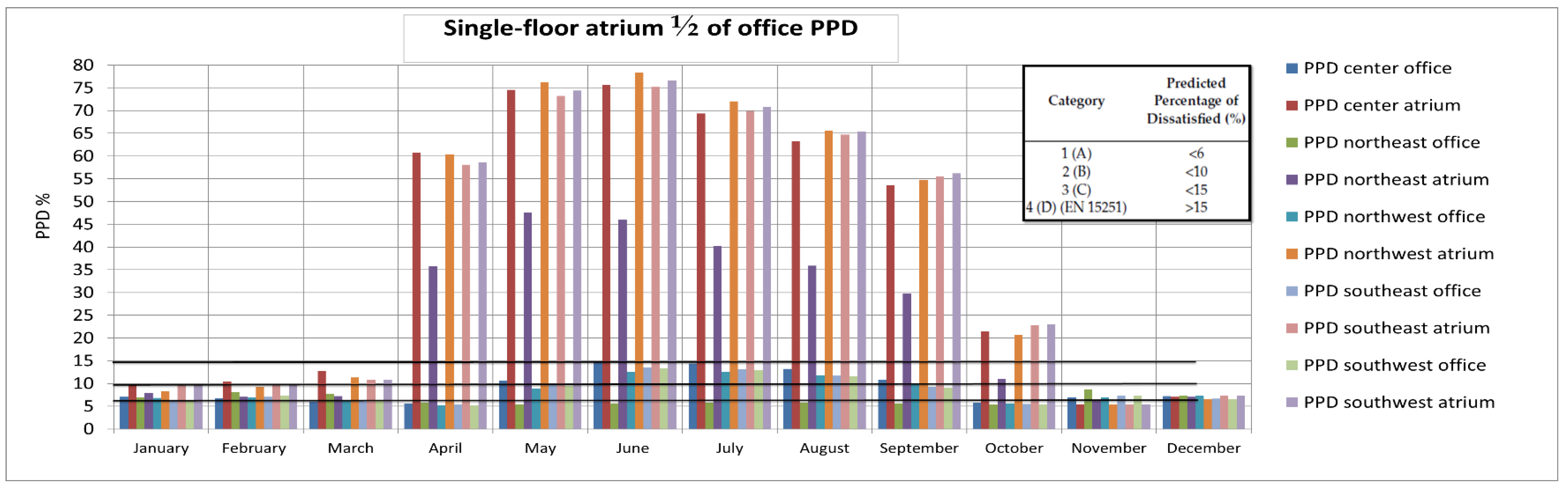 Sustainability 11 06213 g003