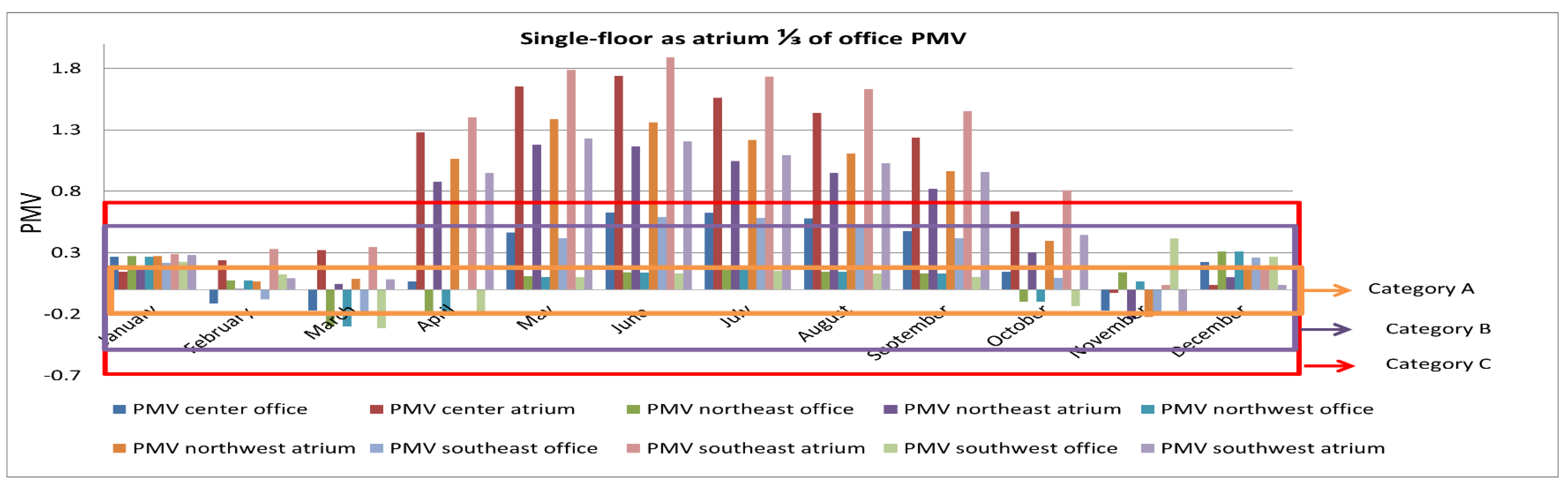 Sustainability 11 06213 g004