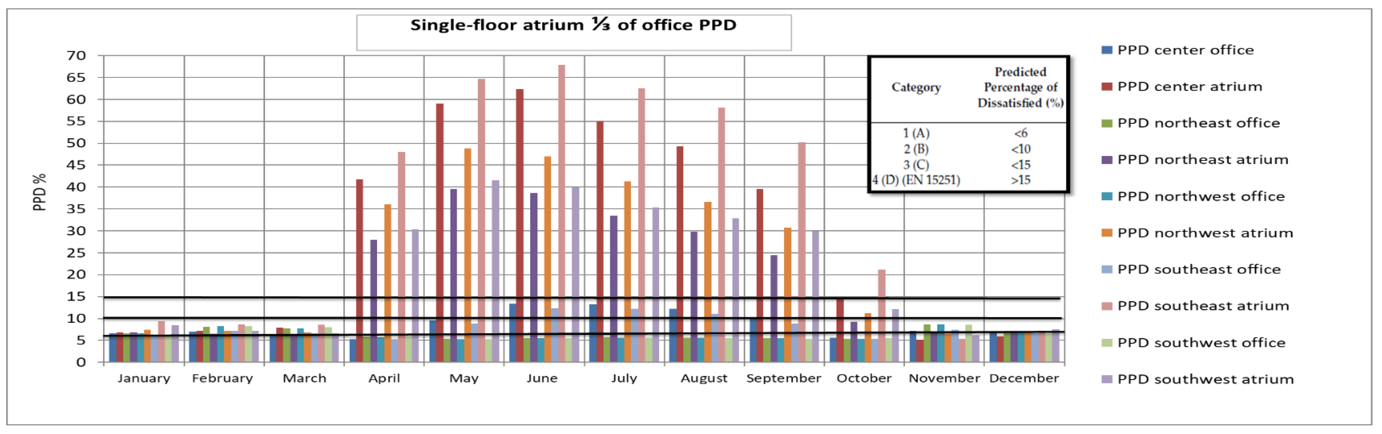 Sustainability 11 06213 g005
