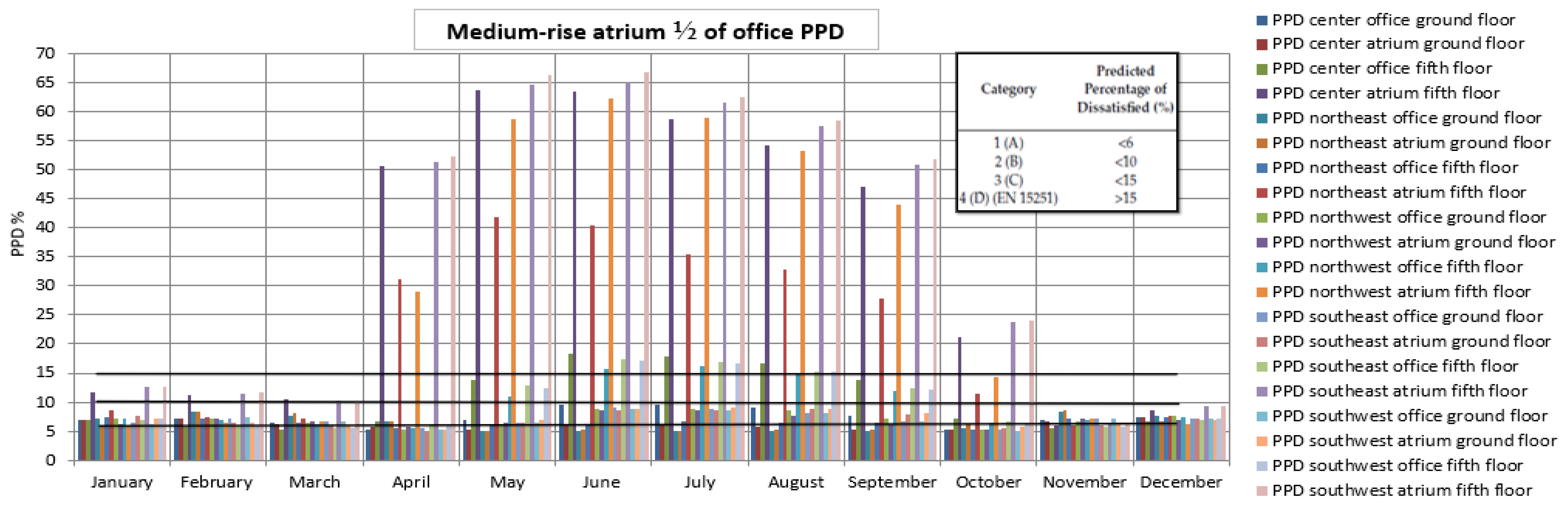 Sustainability 11 06213 g009