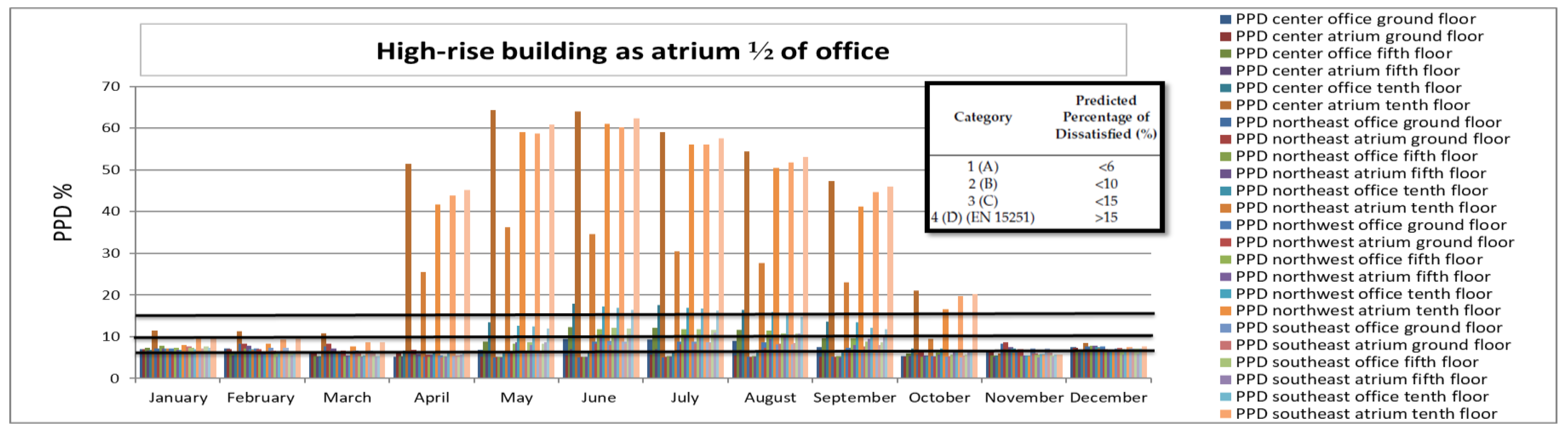 Sustainability 11 06213 g015